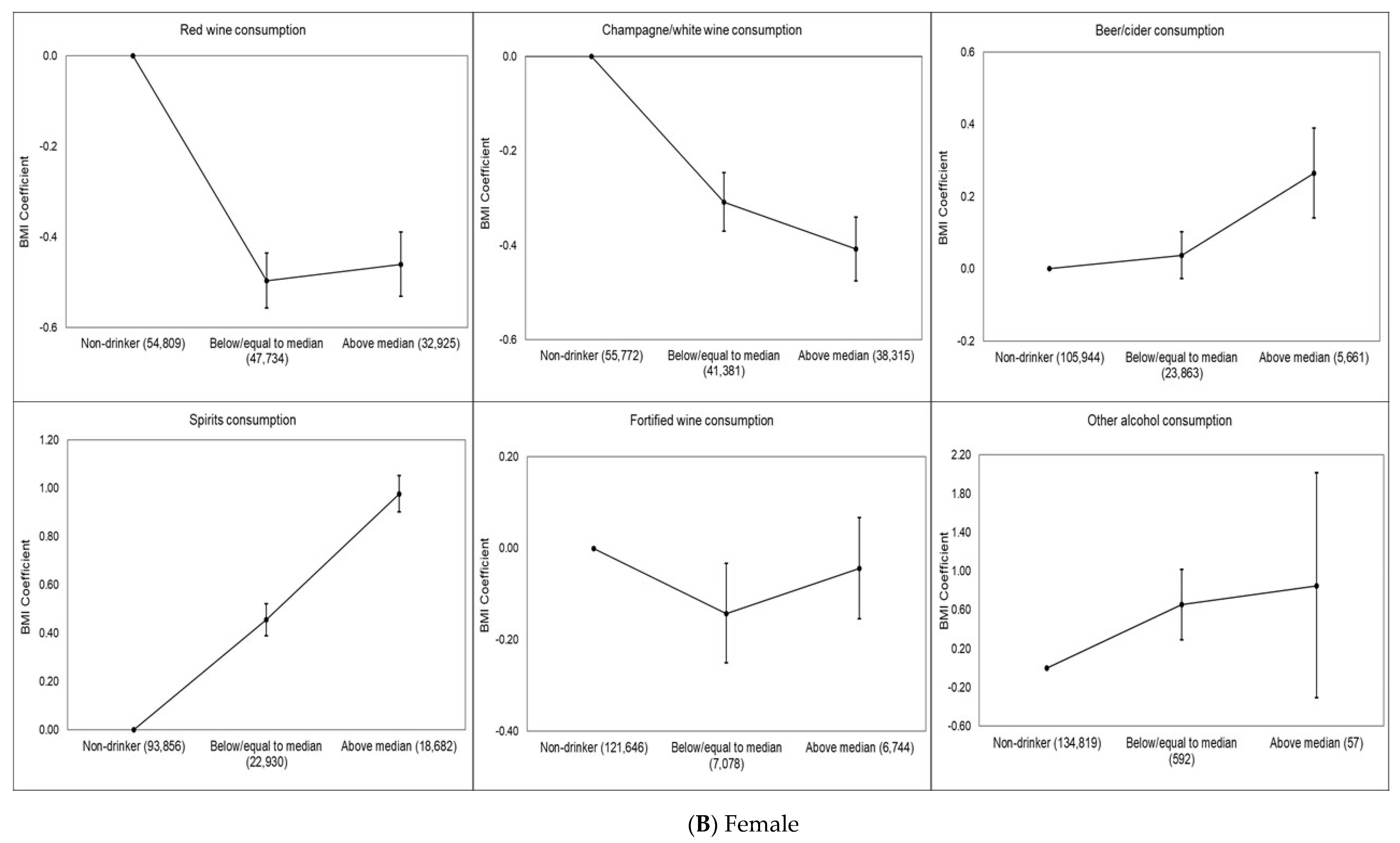 Ijerph 17 05178 g001b Ijerph 17 05178 g001b