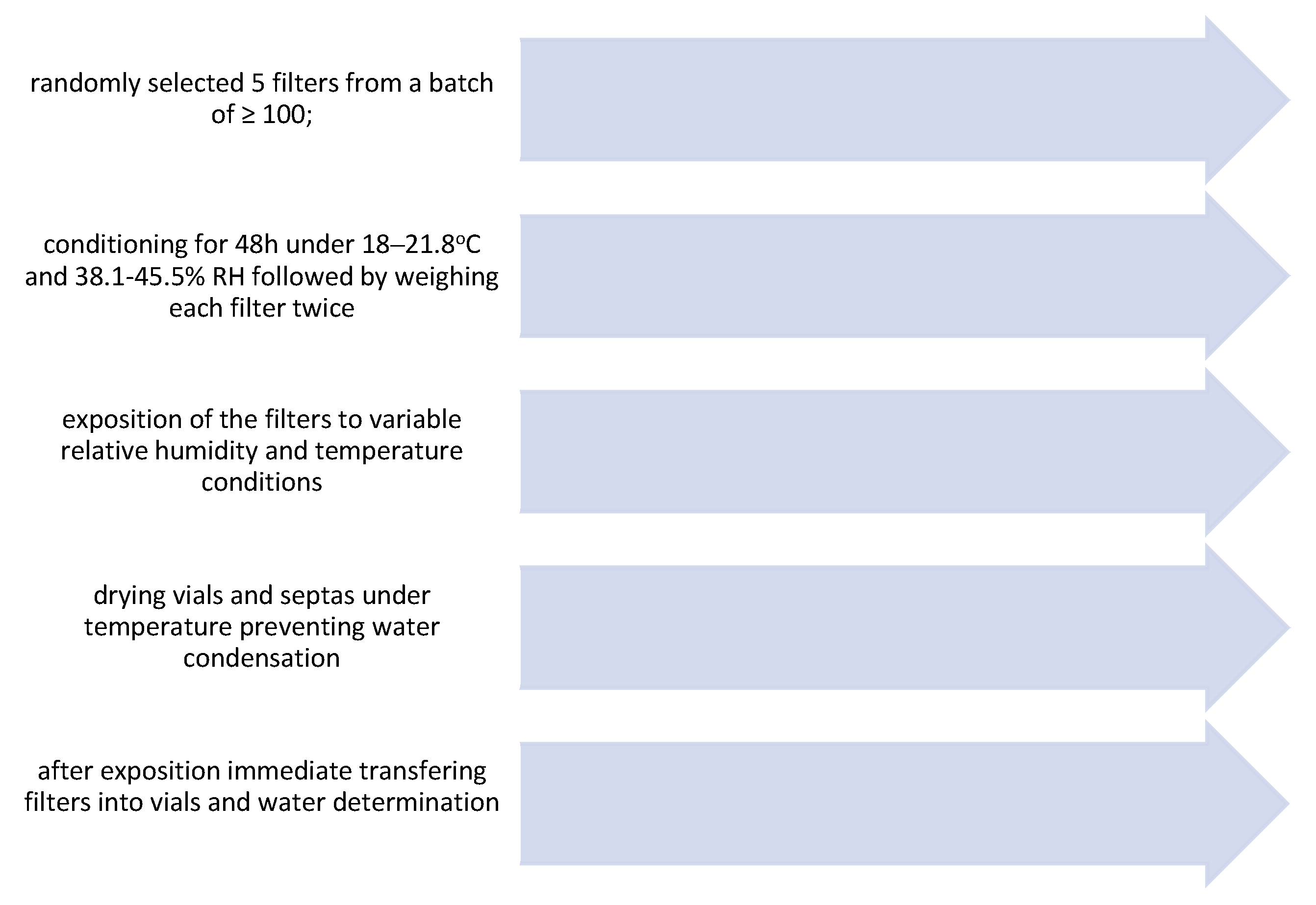 Ijerph 17 05180 g001 550
