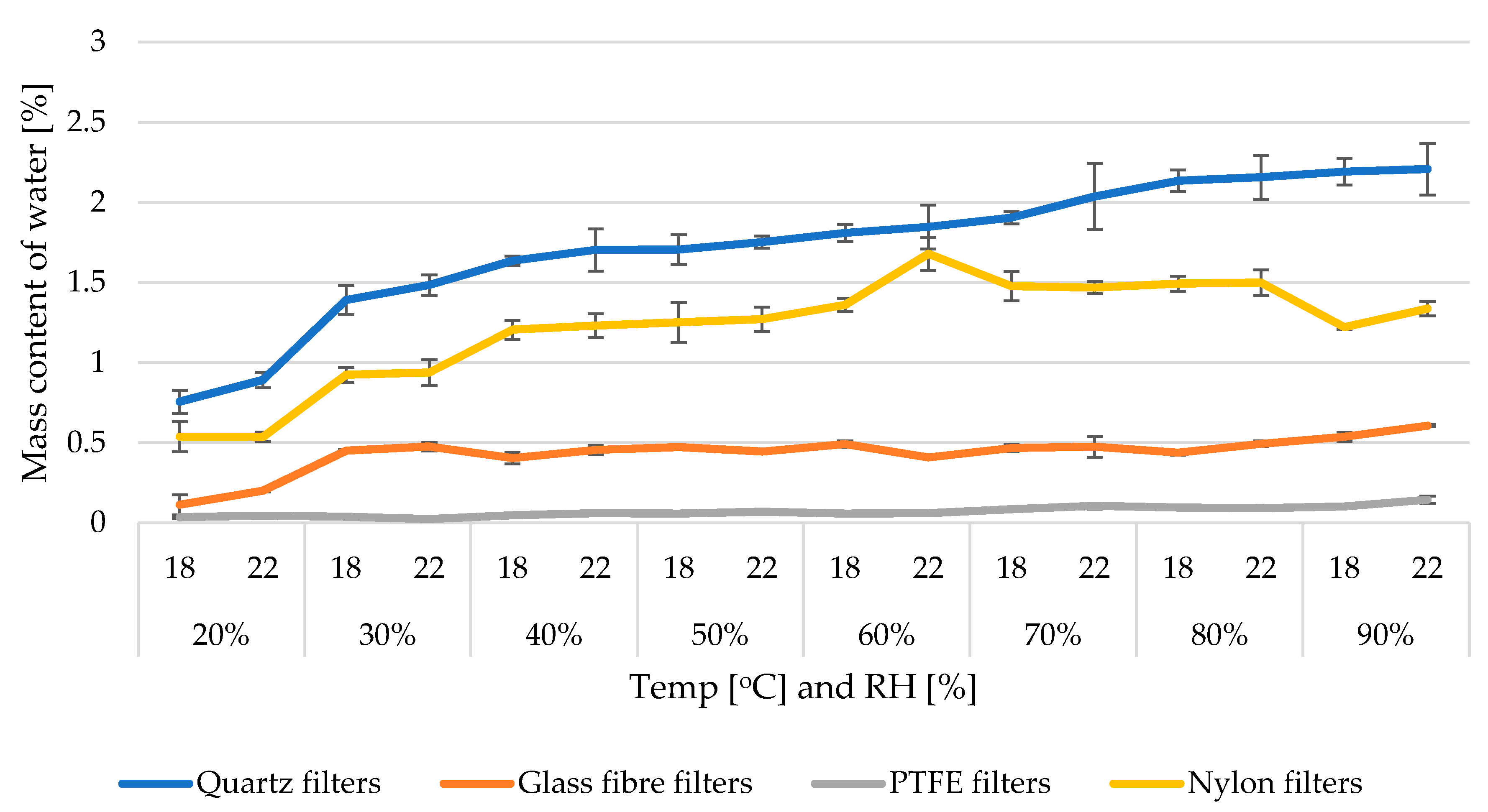 Ijerph 17 05180 g004 550