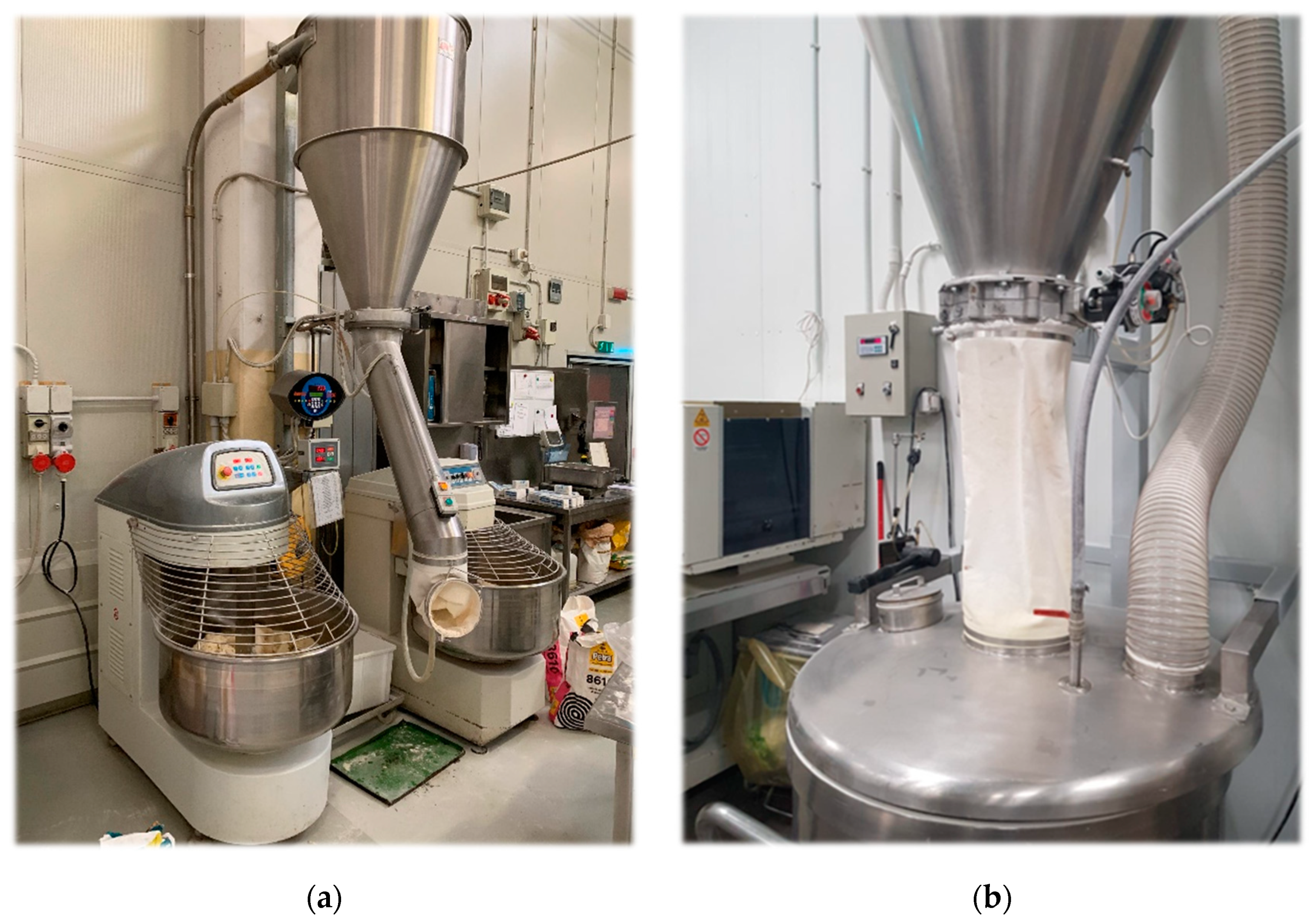 Ijerph 17 05182 g001 Ijerph 17 05182 g001