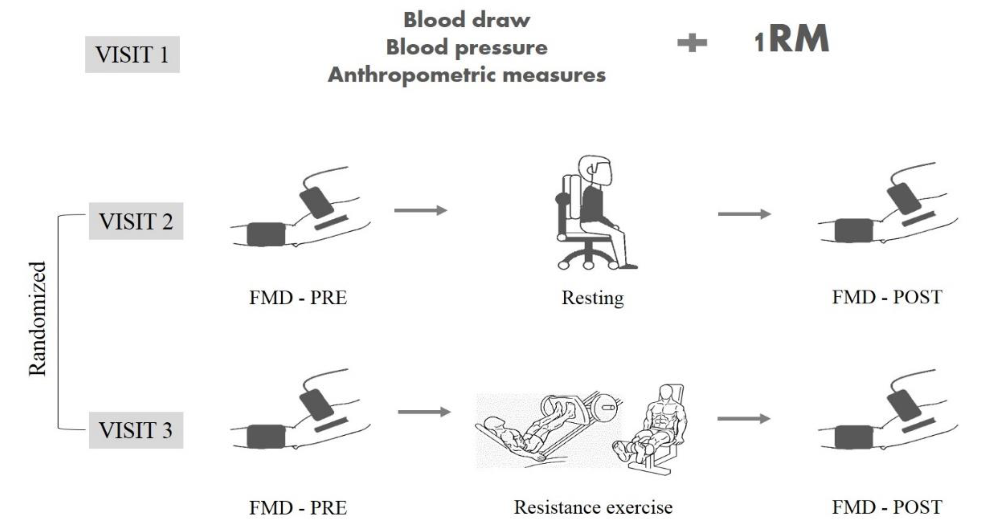 Ijerph 17 05194 g001 Ijerph 17 05194 g001
