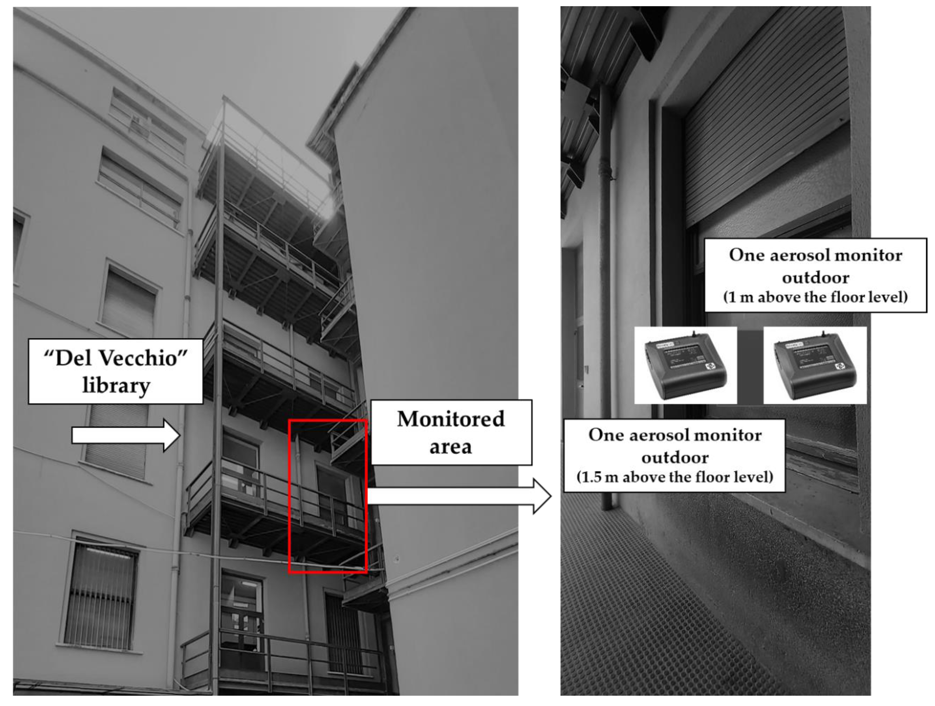 Ijerph 17 05200 g001