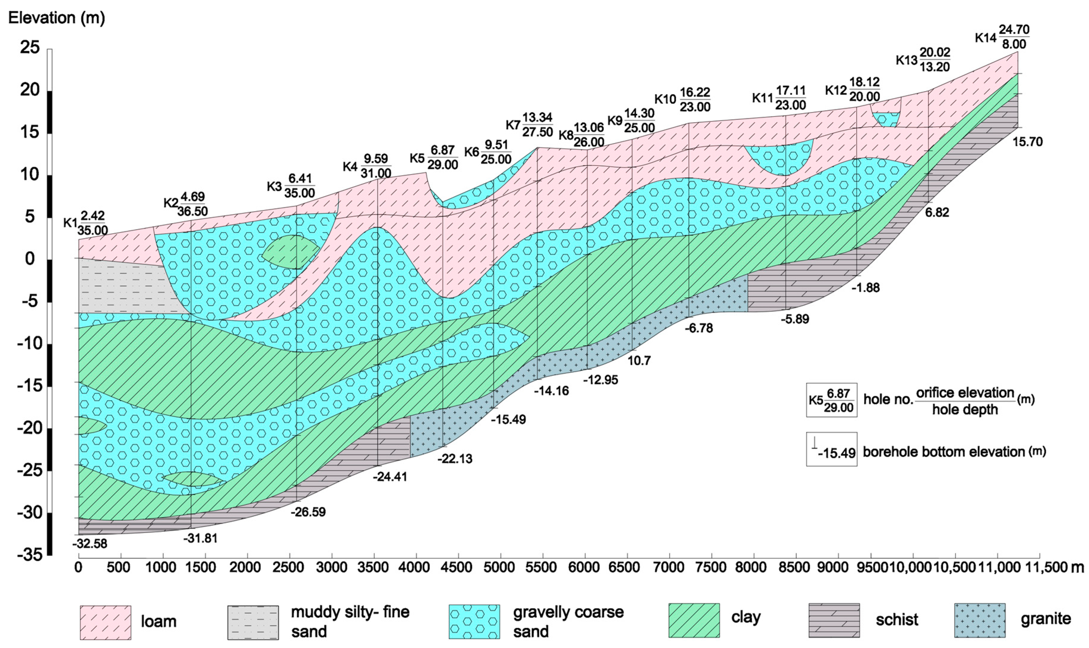 Ijerph 17 05204 g004