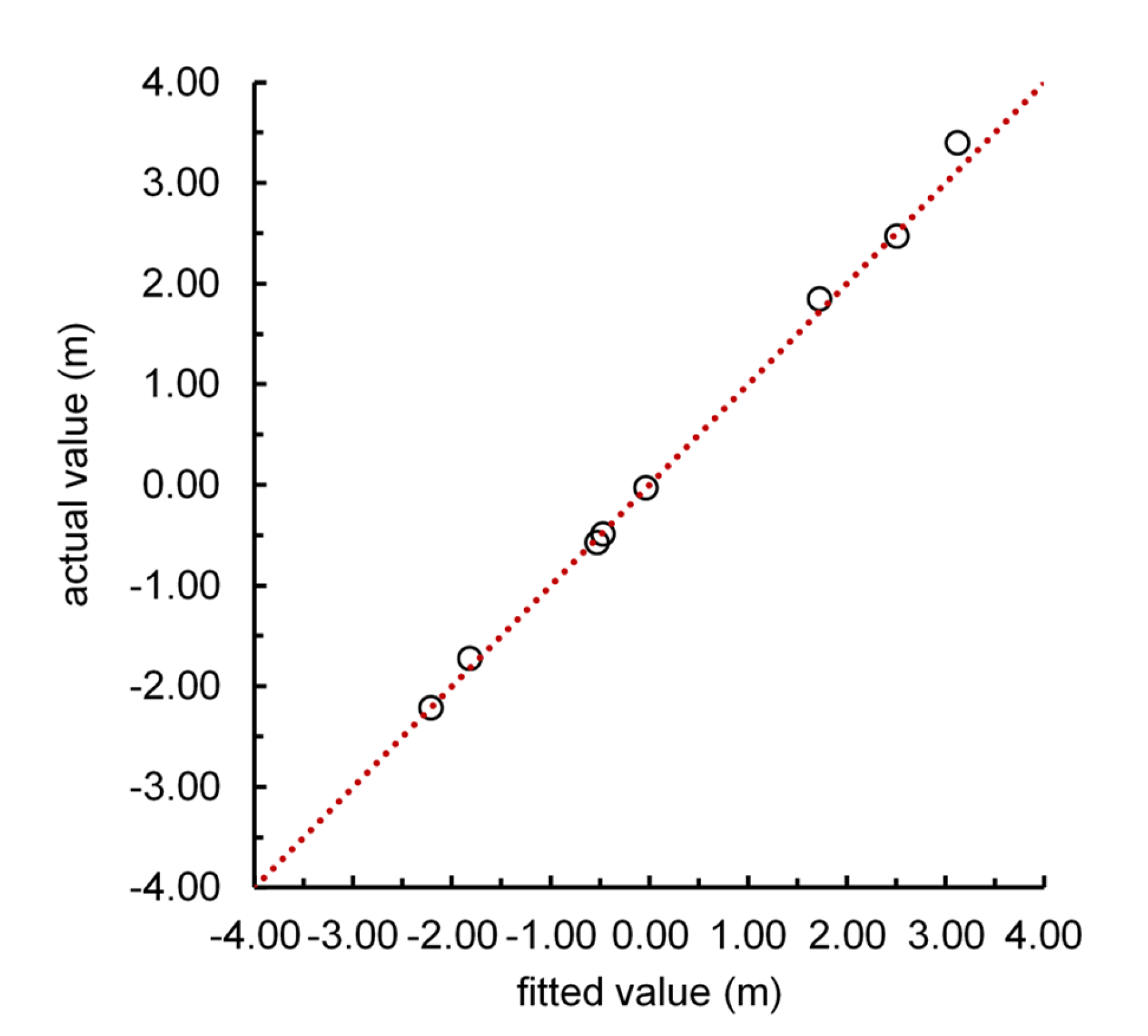 Ijerph 17 05204 g011