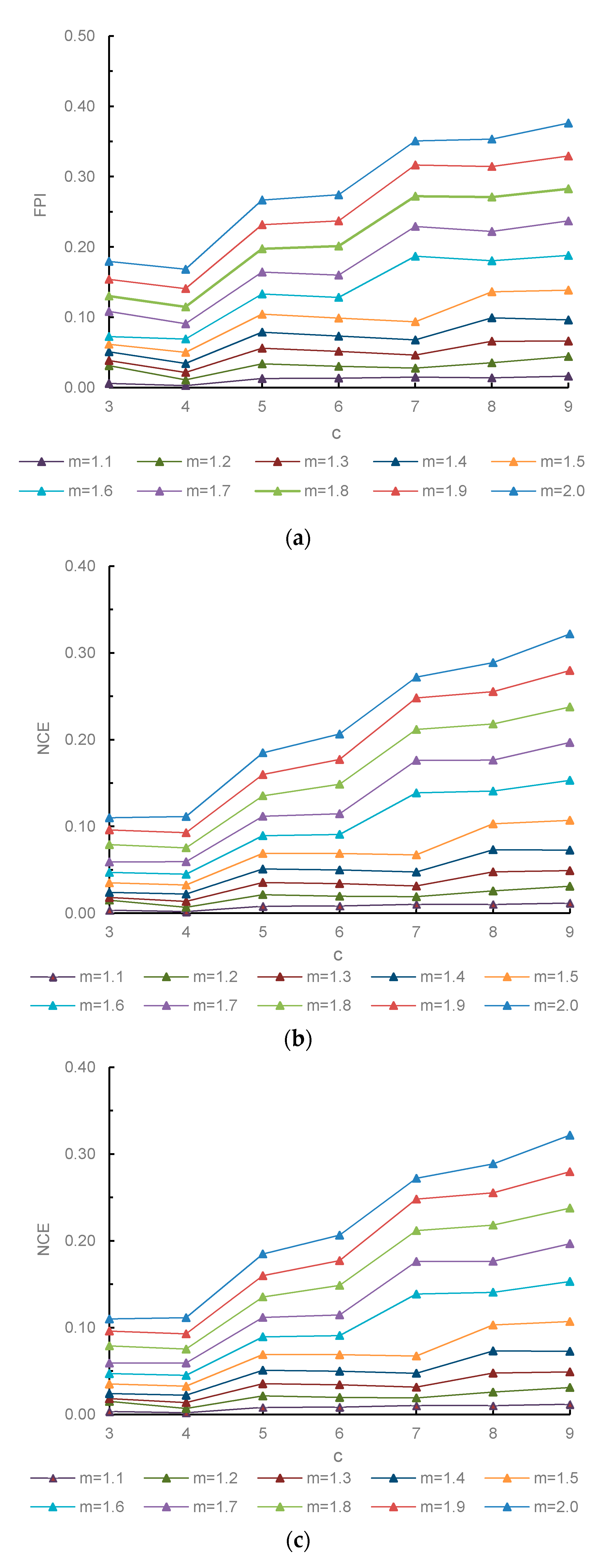Ijerph 17 05204 g016