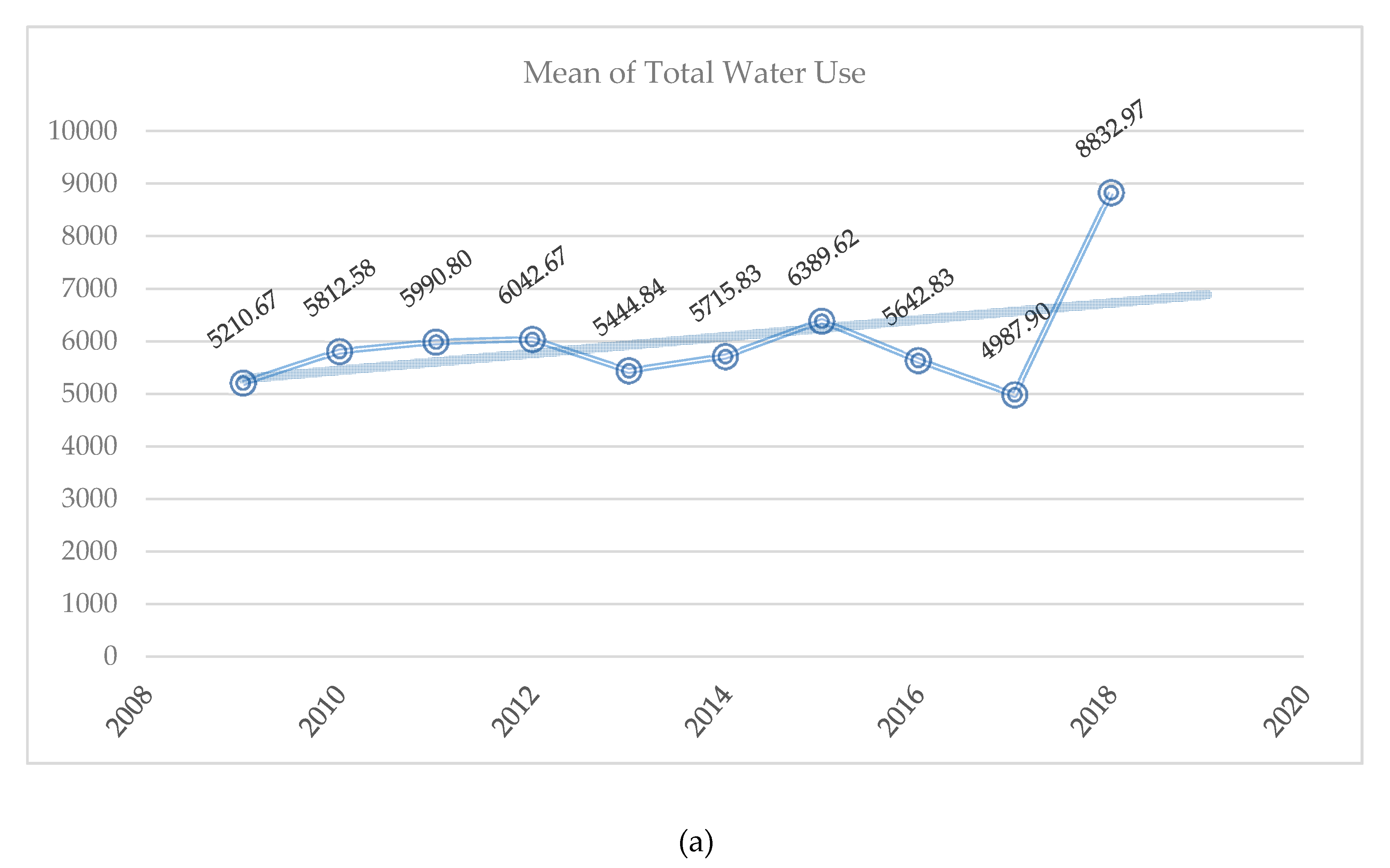 Ijerph 17 05206 g001a