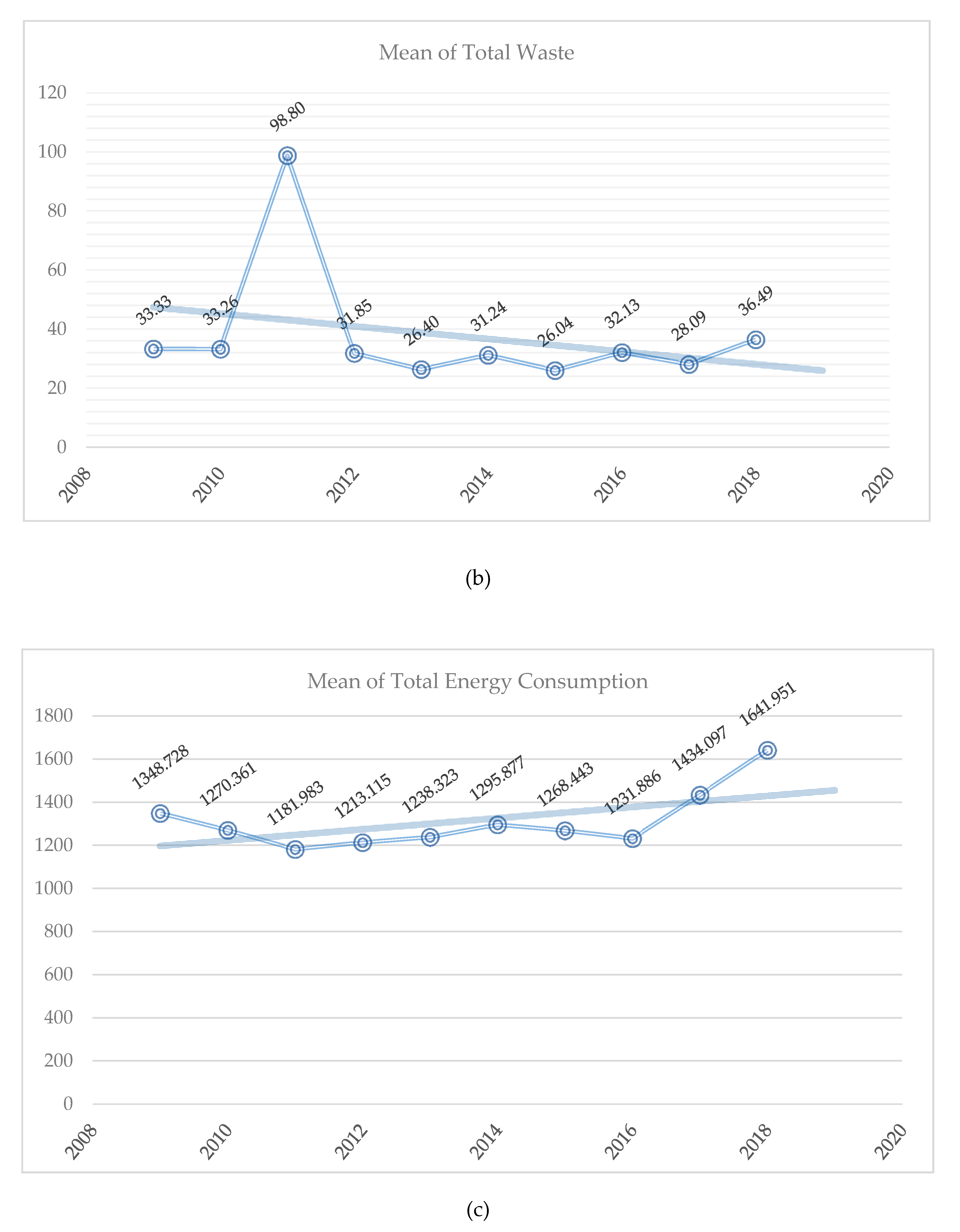 Ijerph 17 05206 g001b