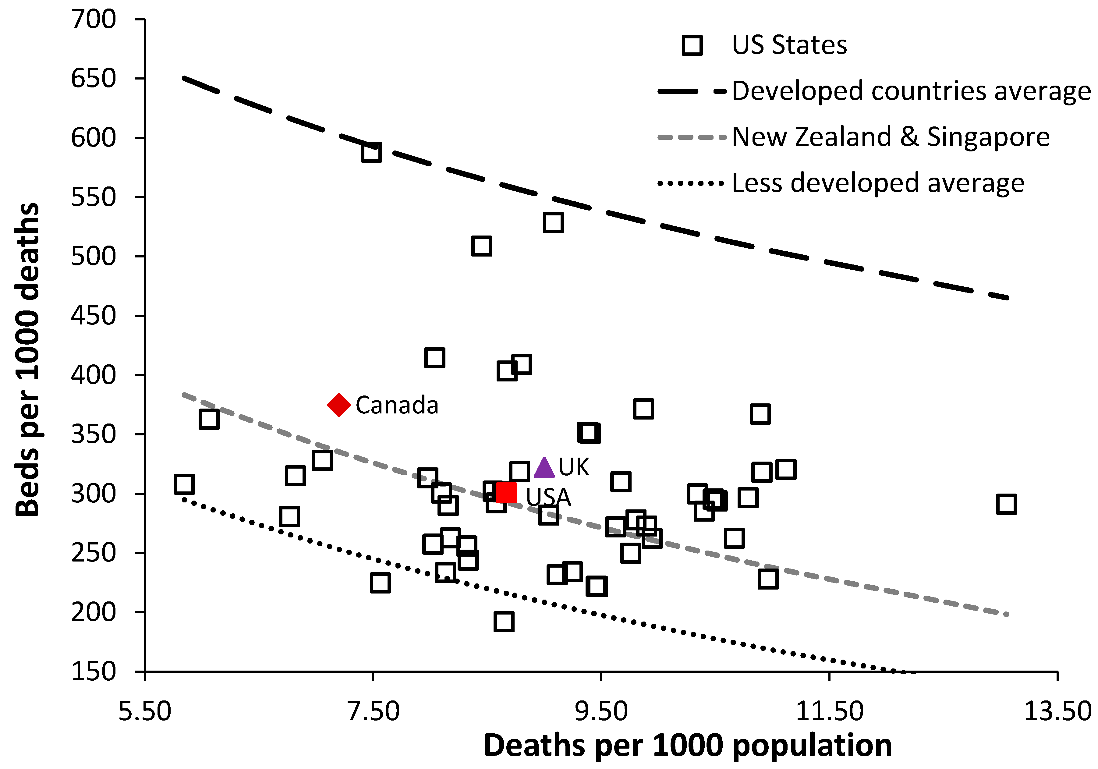 Ijerph 17 05210 g002 Ijerph 17 05210 g002
