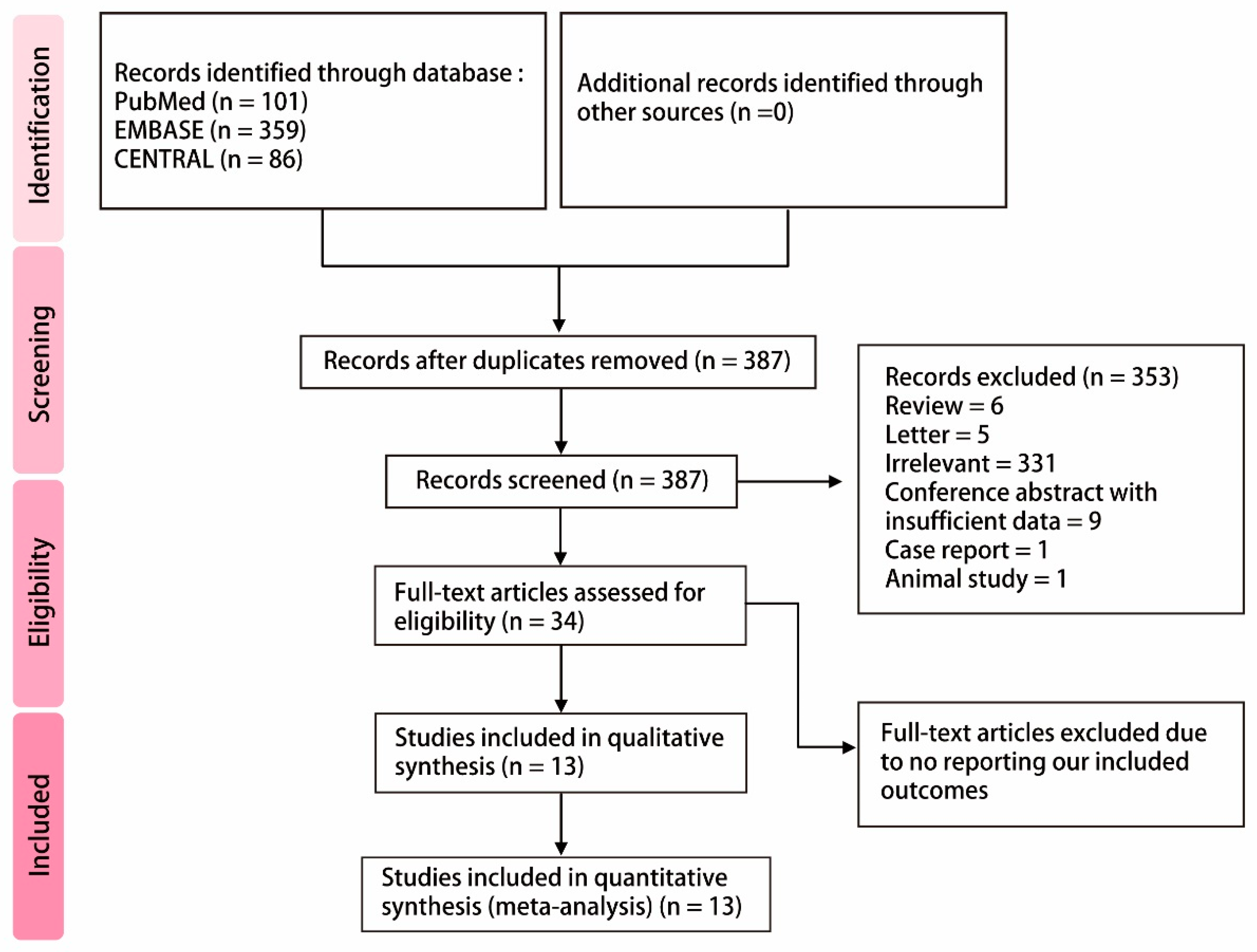 Ijerph 17 05214 g001