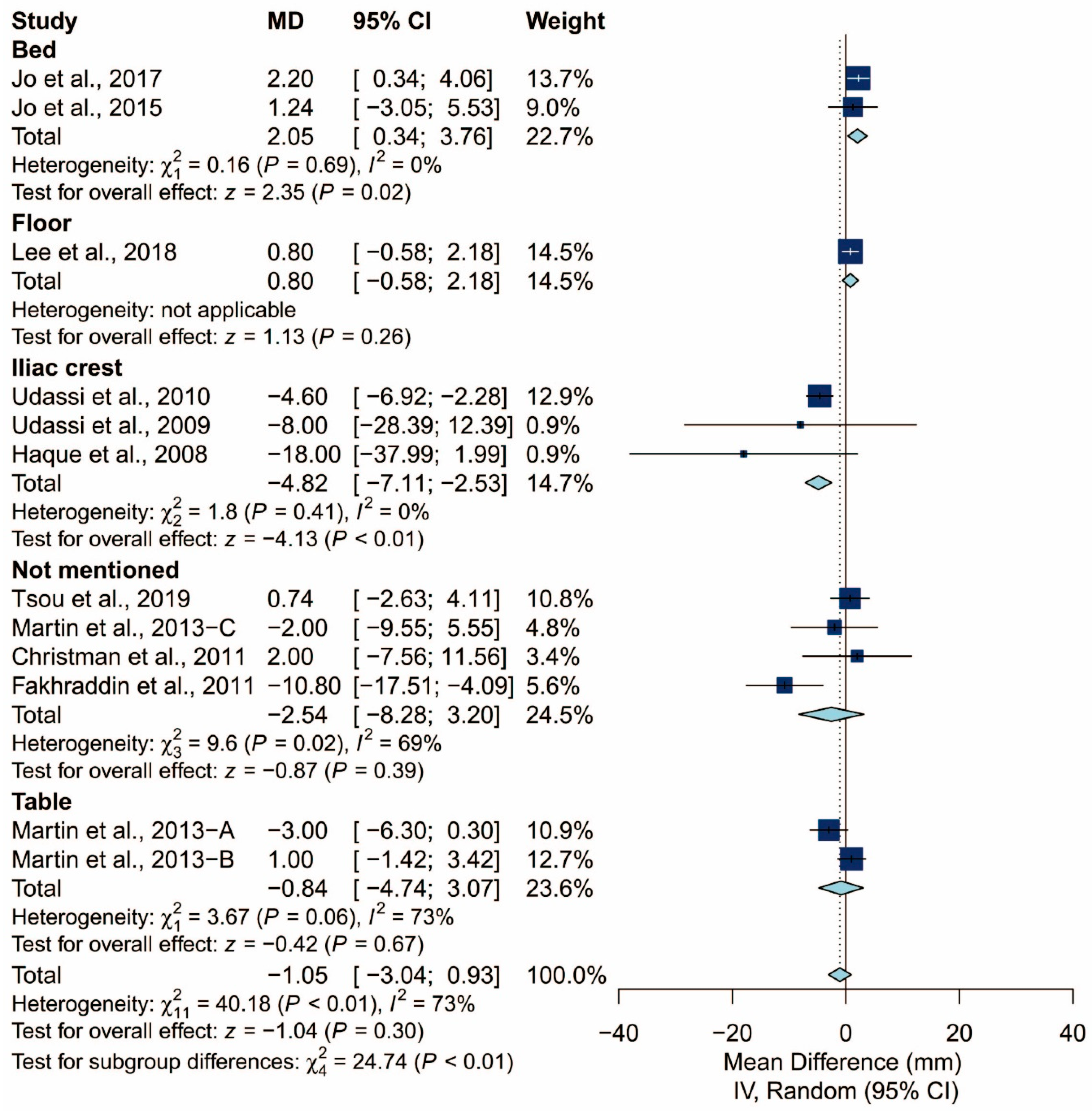 Ijerph 17 05214 g006