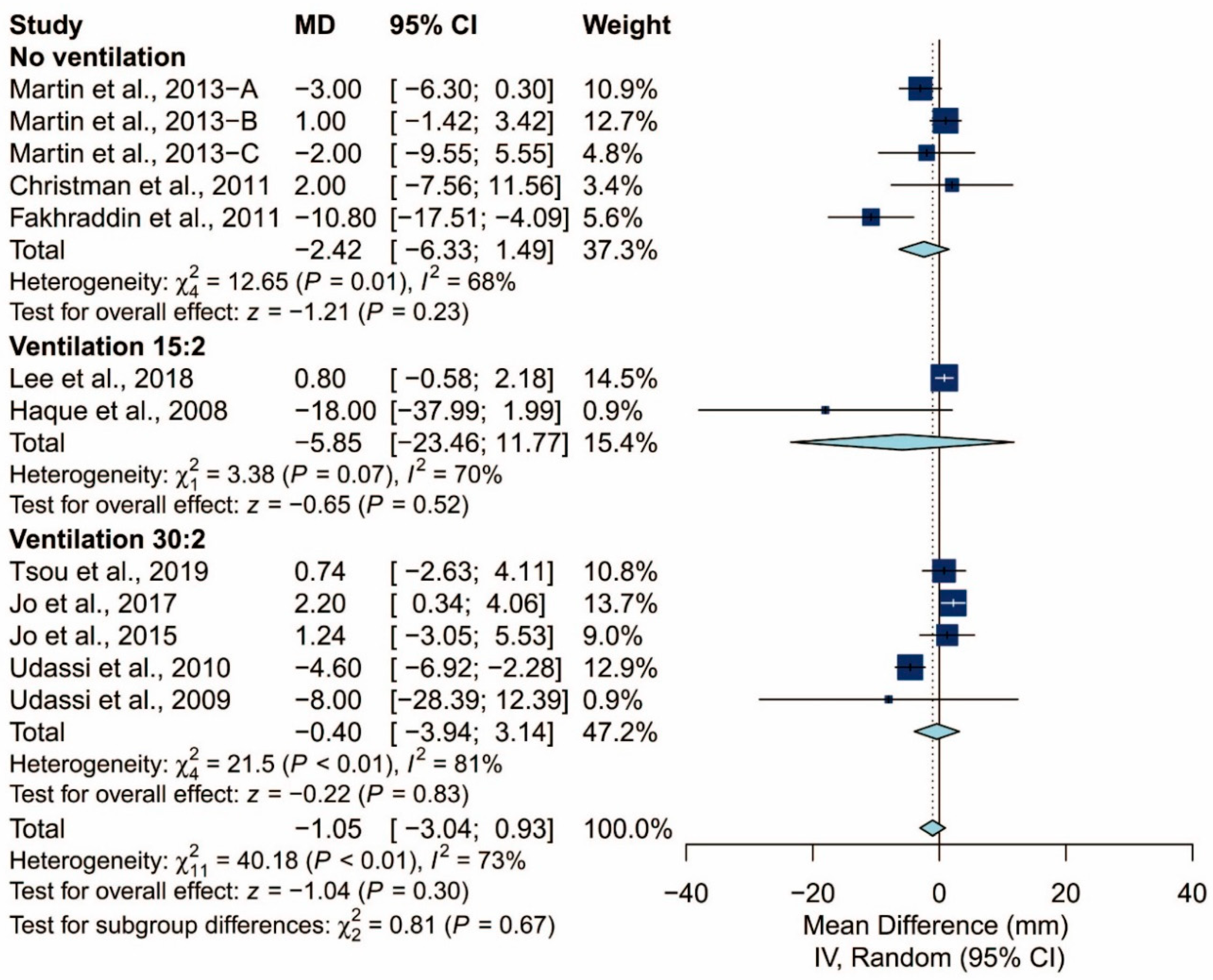 Ijerph 17 05214 g008