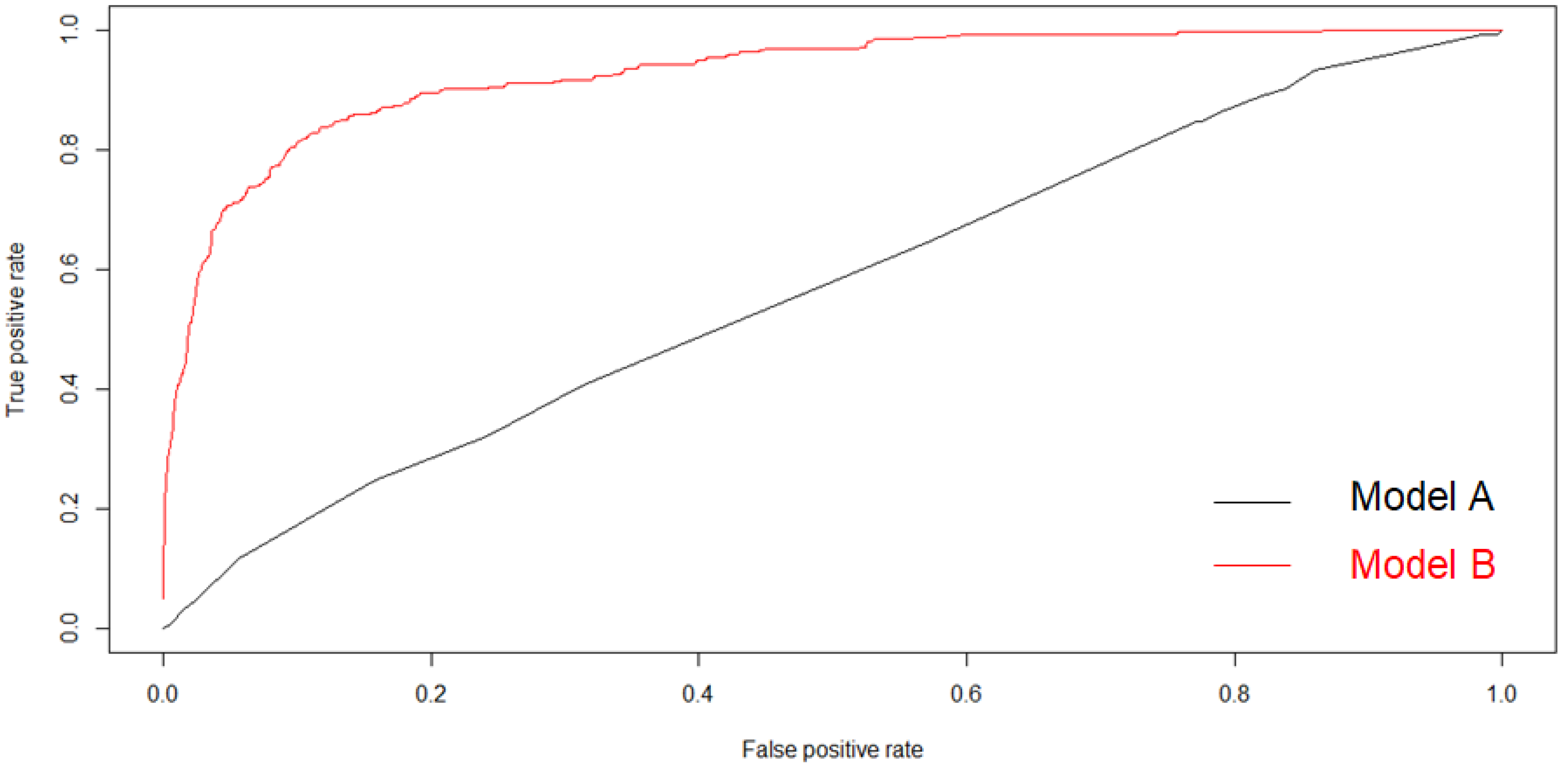 Ijerph 17 05217 g001