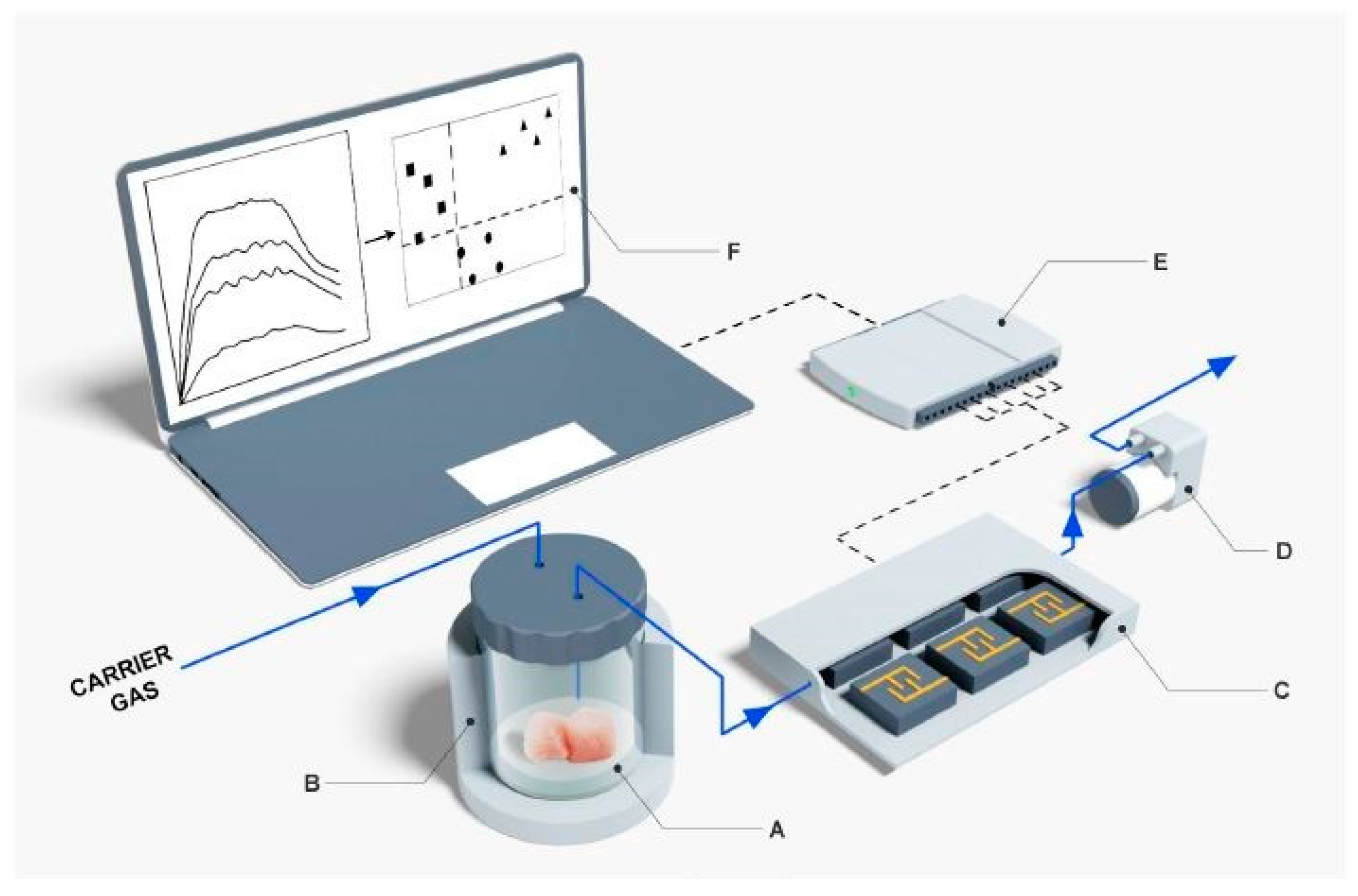 Ijerph 17 05220 g006 Ijerph 17 05220 g006