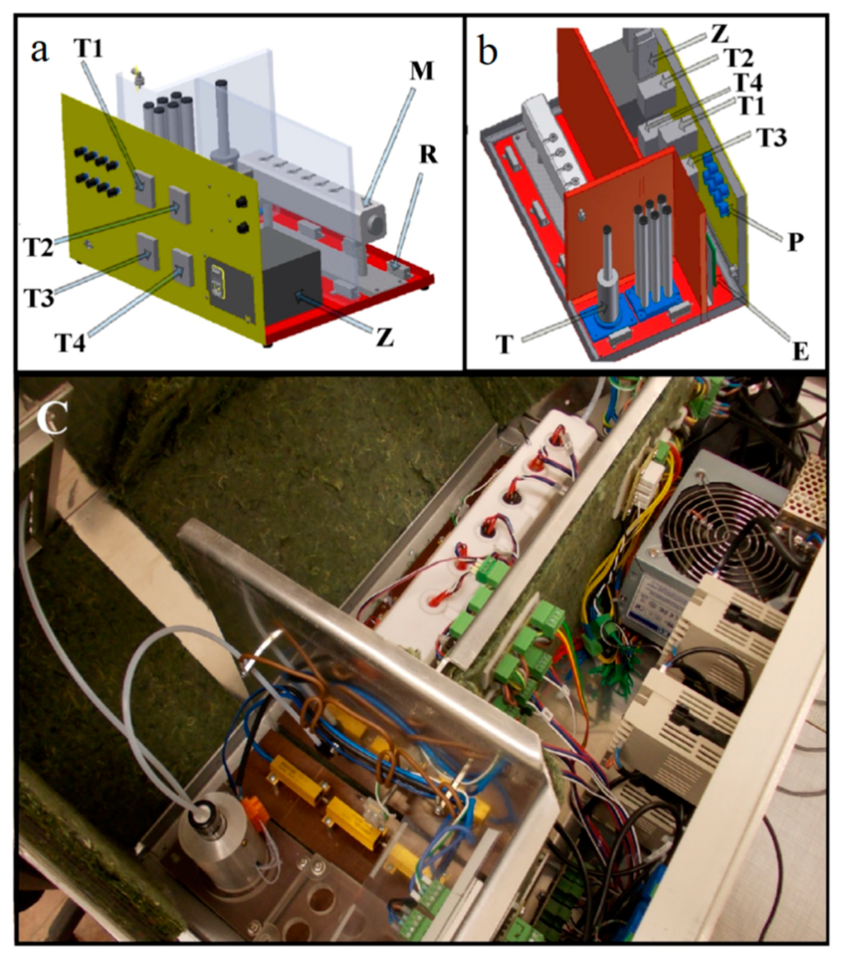 Ijerph 17 05220 g007 Ijerph 17 05220 g007