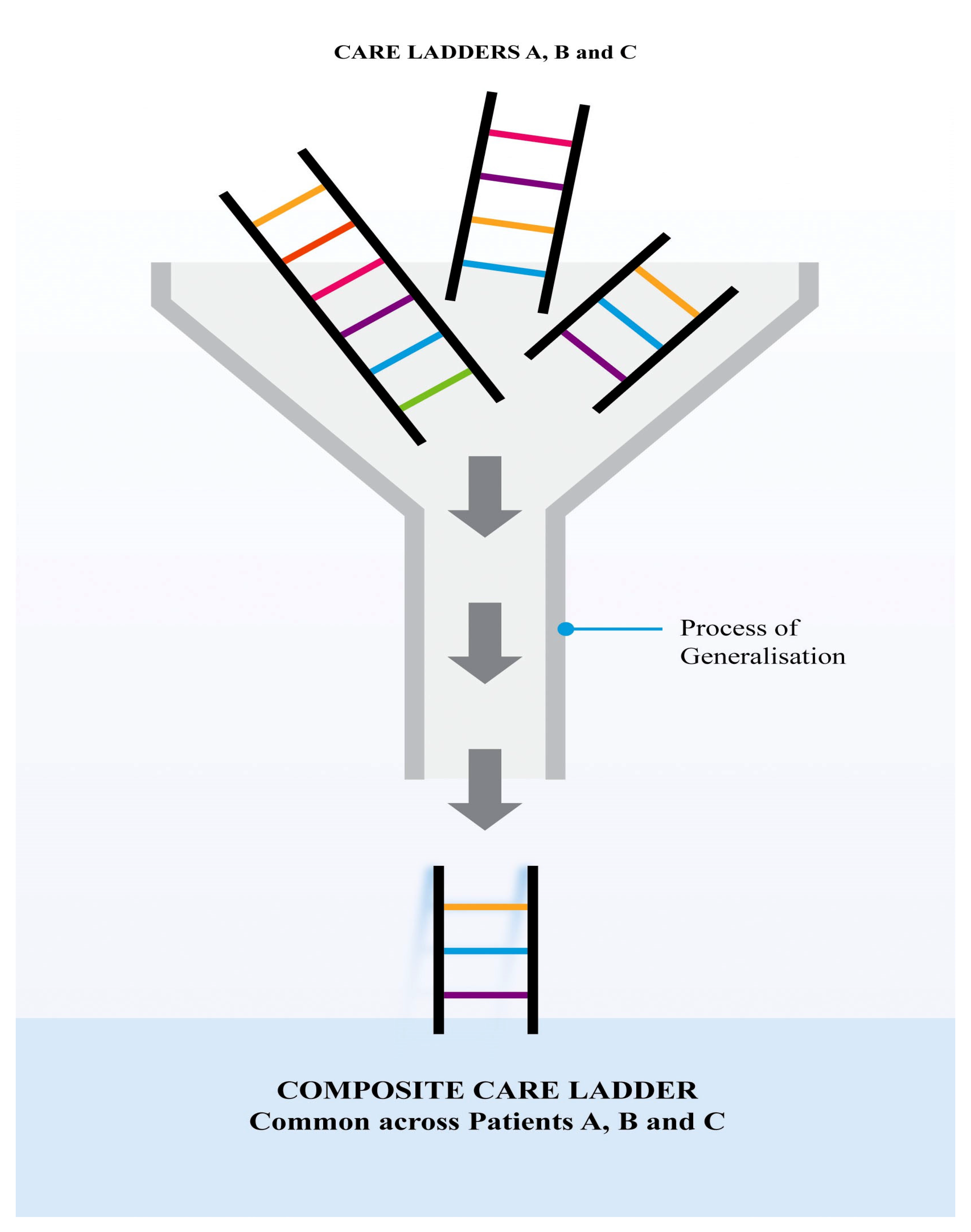 Ijerph 17 05232 g002 Ijerph 17 05232 g002