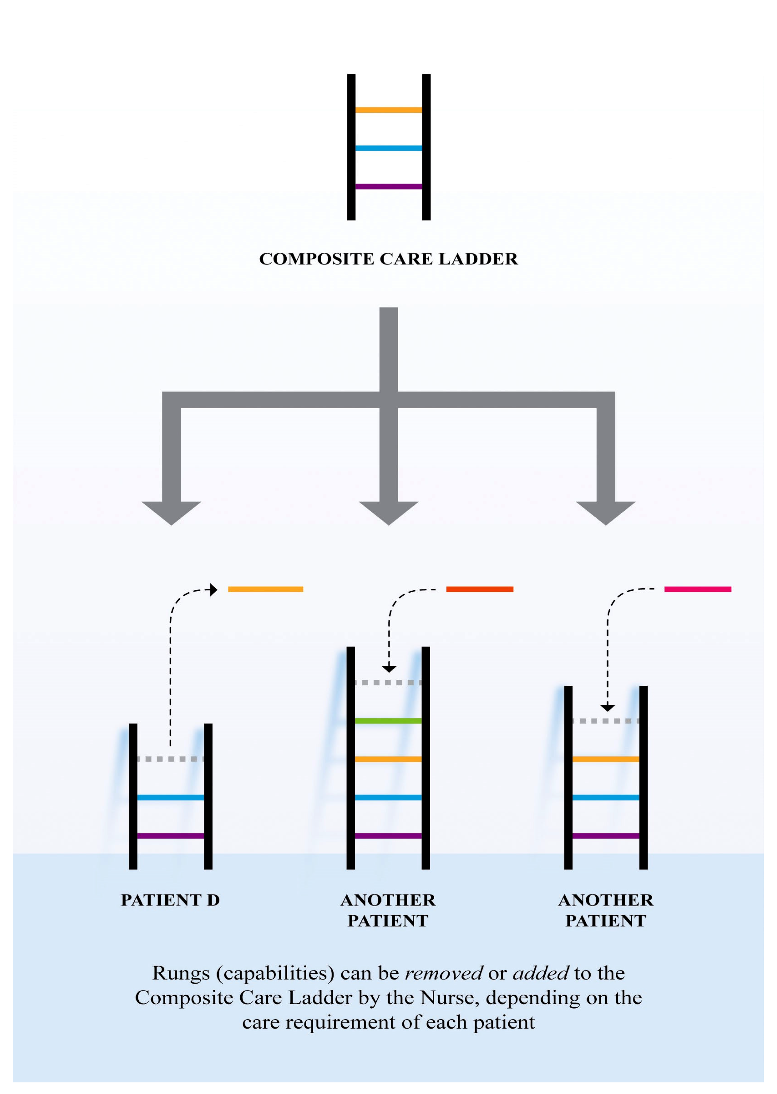 Ijerph 17 05232 g003 Ijerph 17 05232 g003