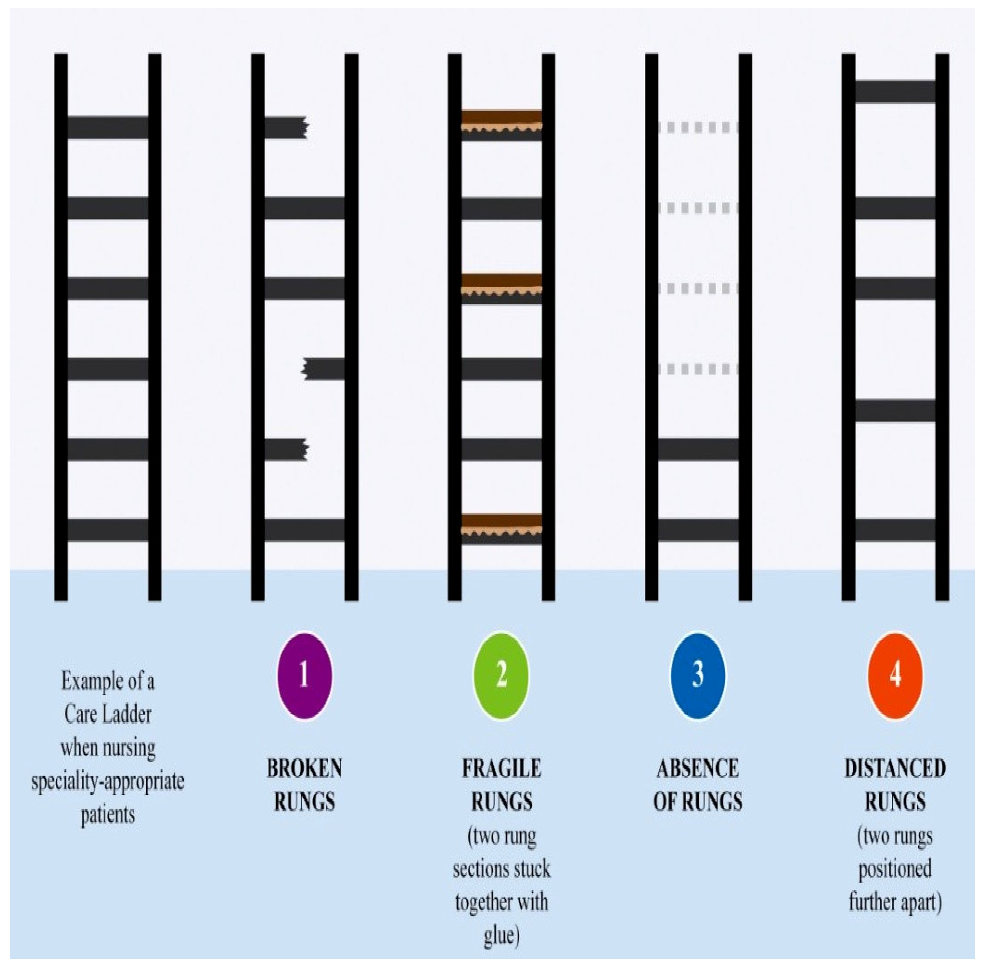 Ijerph 17 05232 g004 Ijerph 17 05232 g004