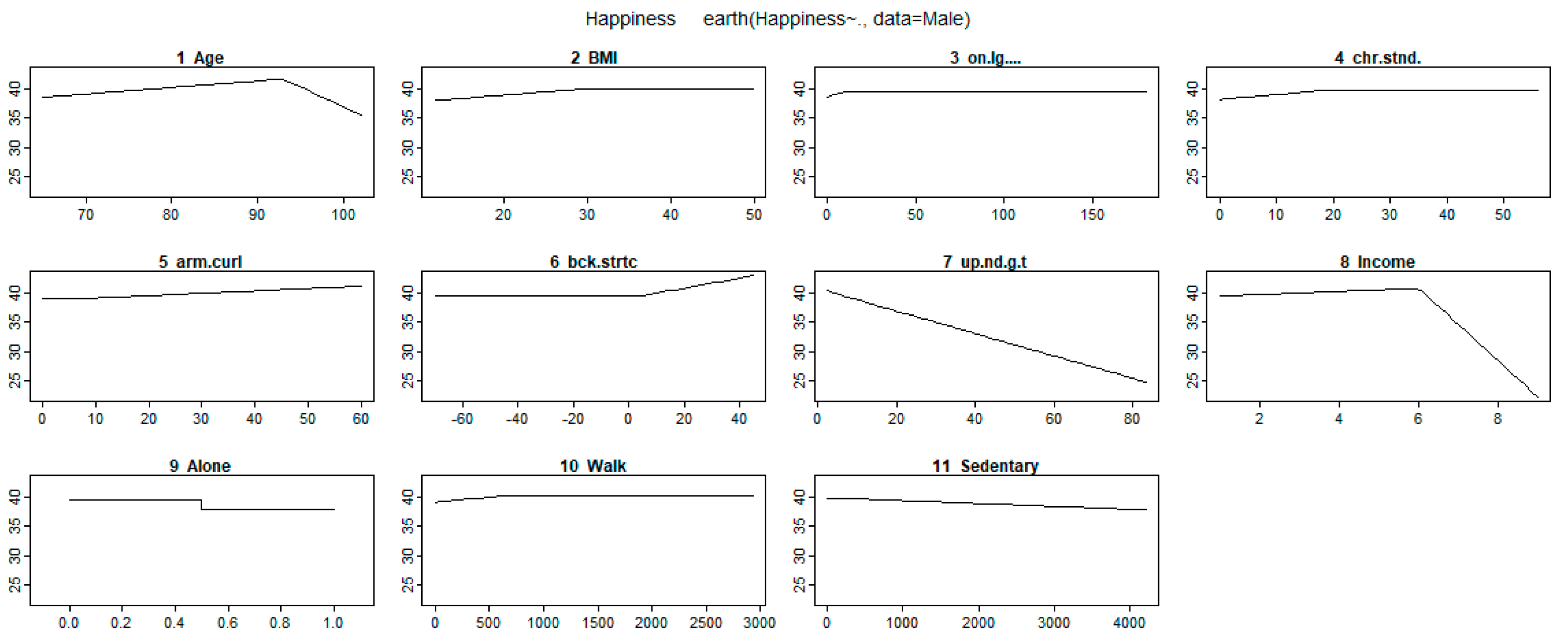 Ijerph 17 05235 g001 Ijerph 17 05235 g001