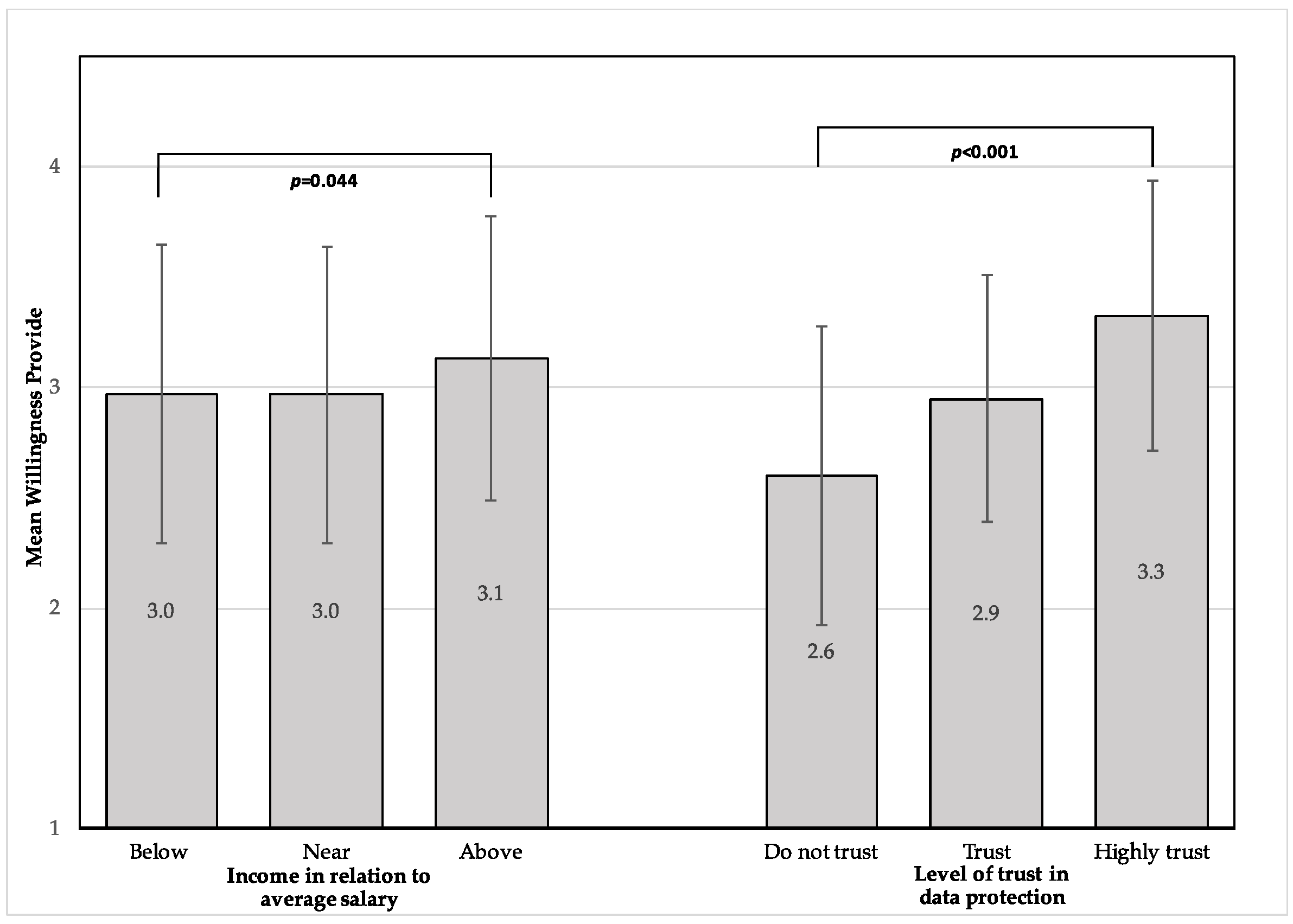 Ijerph 17 05236 g002