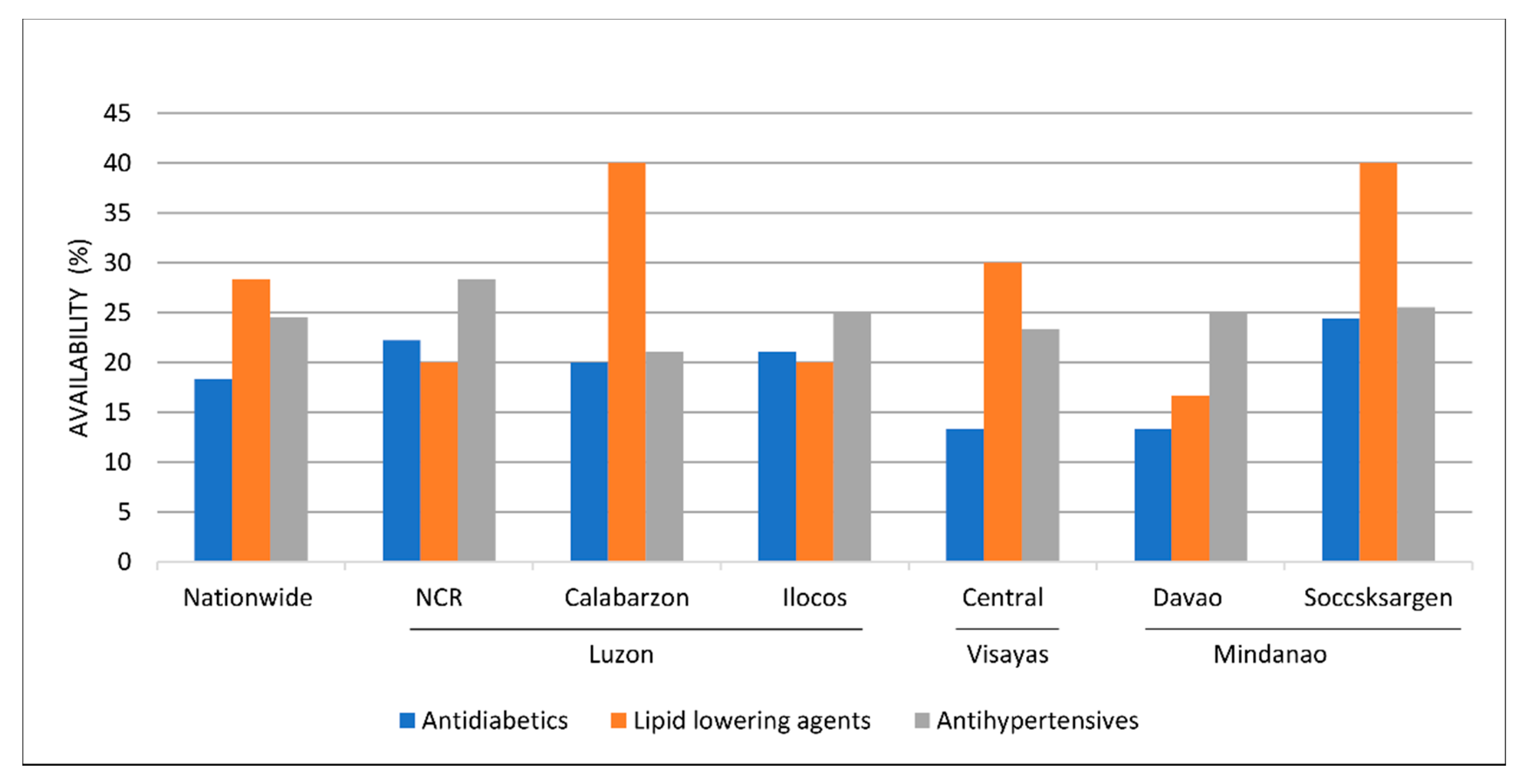 Ijerph 17 05242 g001