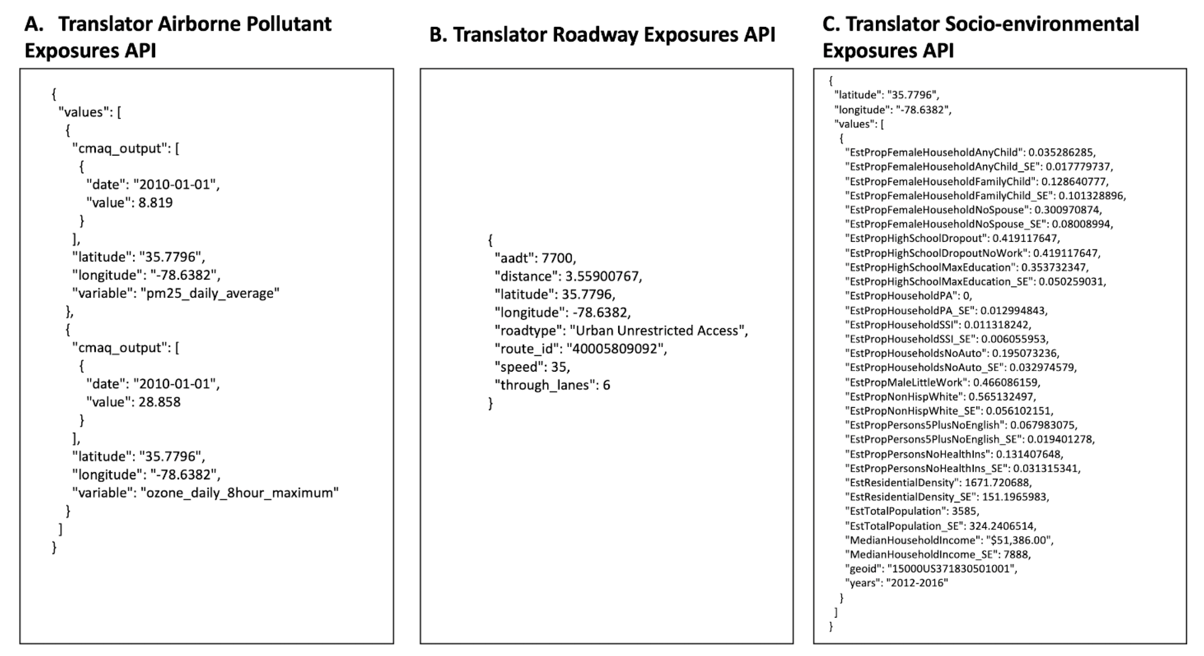 Ijerph 17 05243 g002
