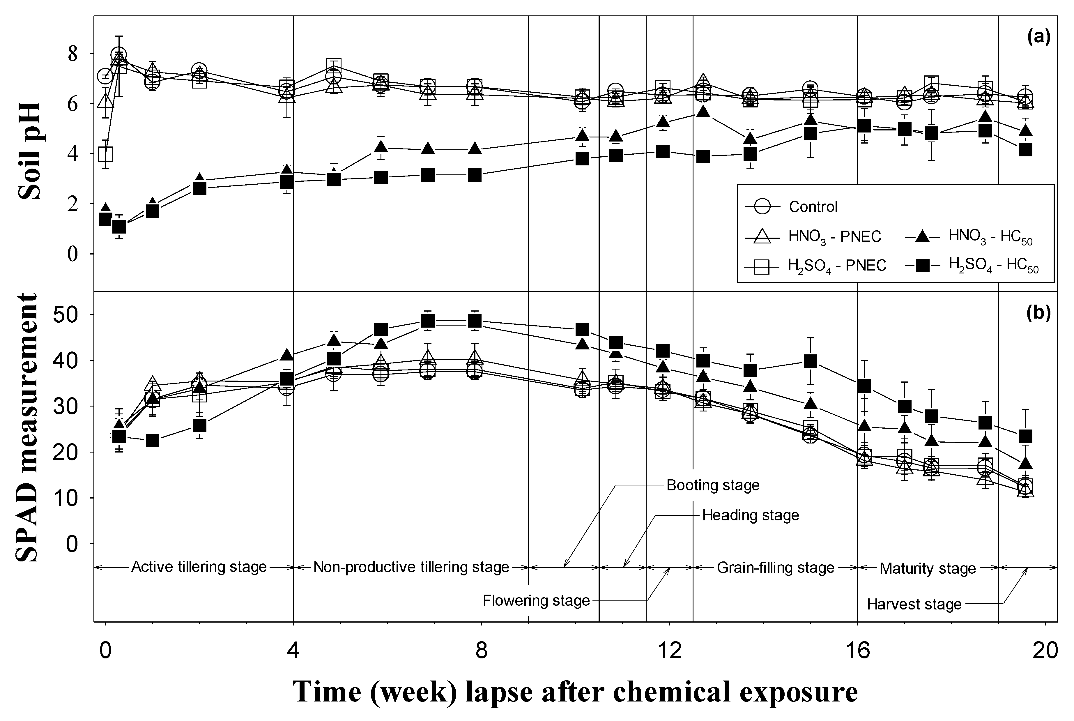 Ijerph 17 05244 g001 Ijerph 17 05244 g001