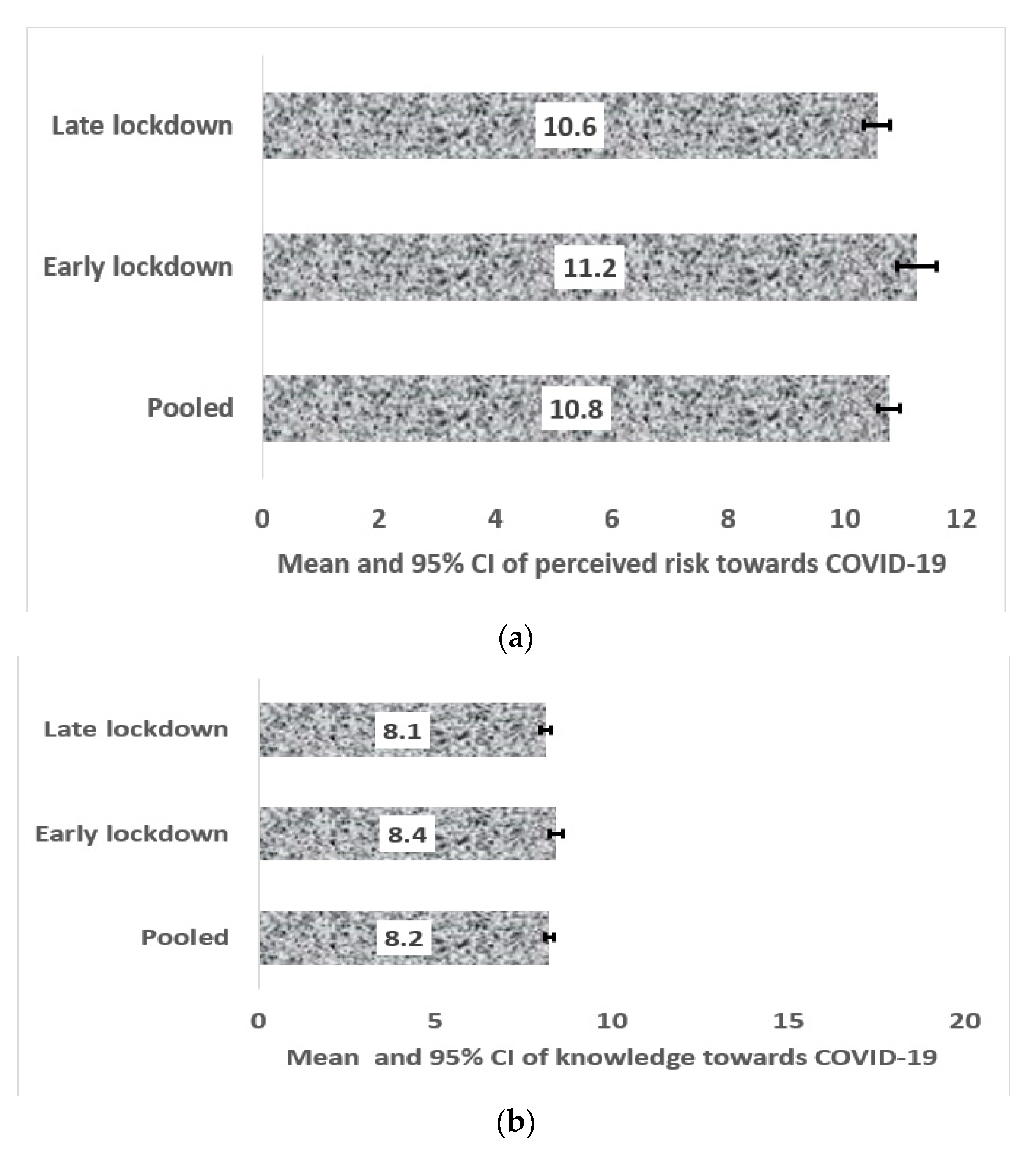 Ijerph 17 05252 g001