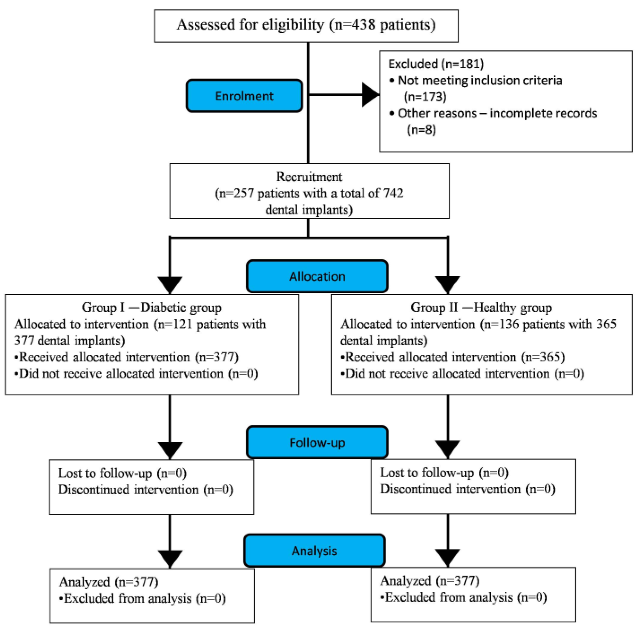 Ijerph 17 05253 g001