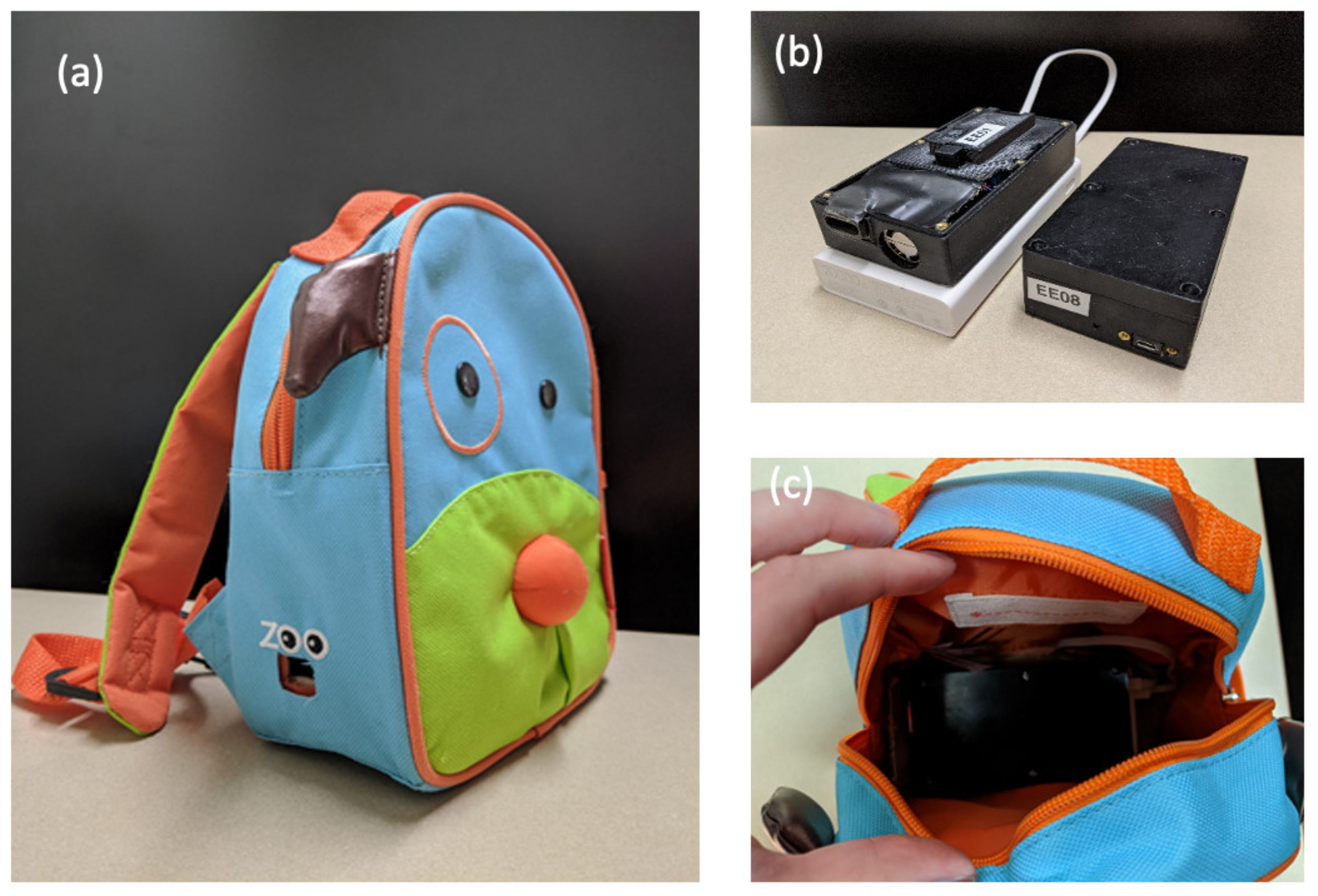 Ijerph 17 05259 g003