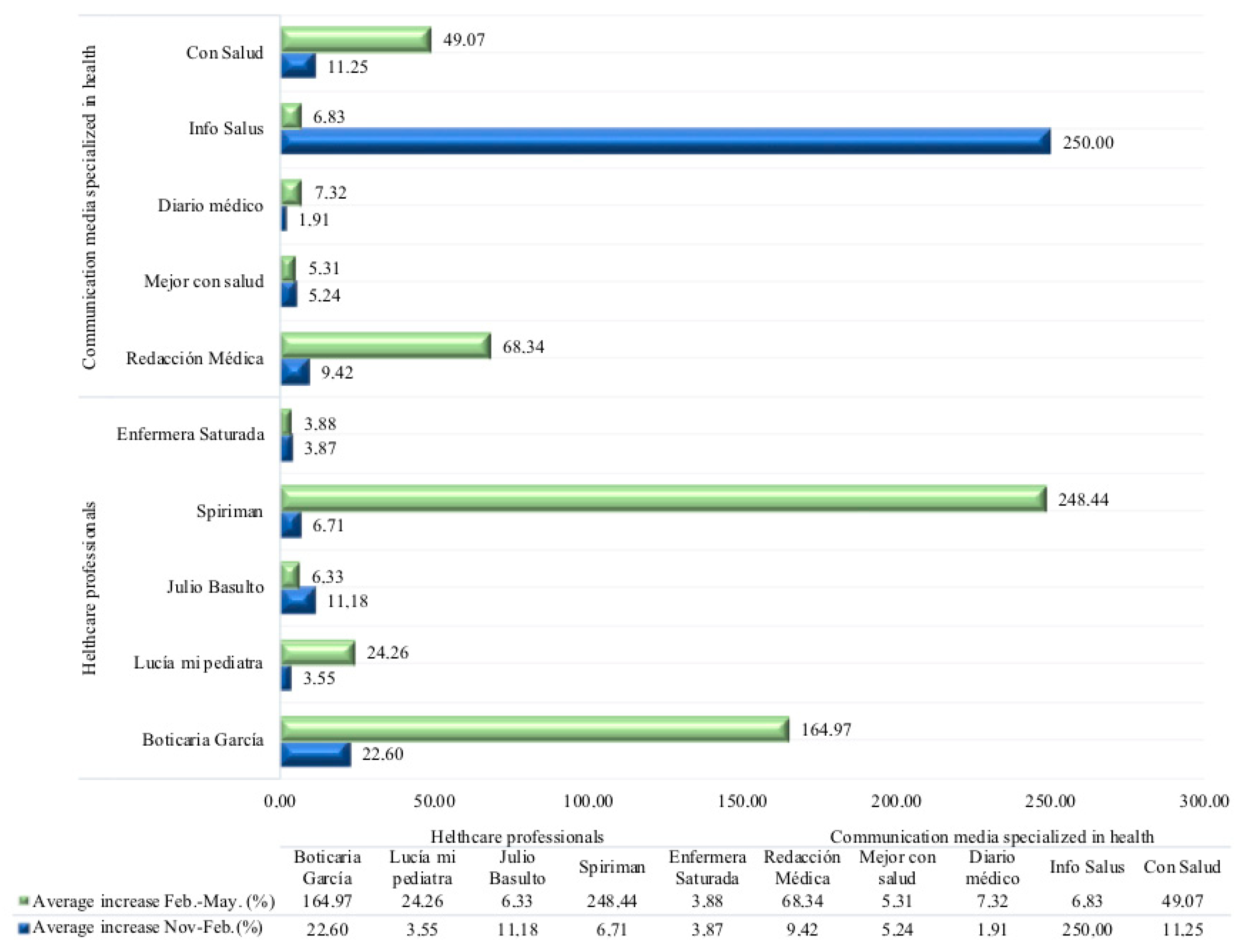 Ijerph 17 05261 g004