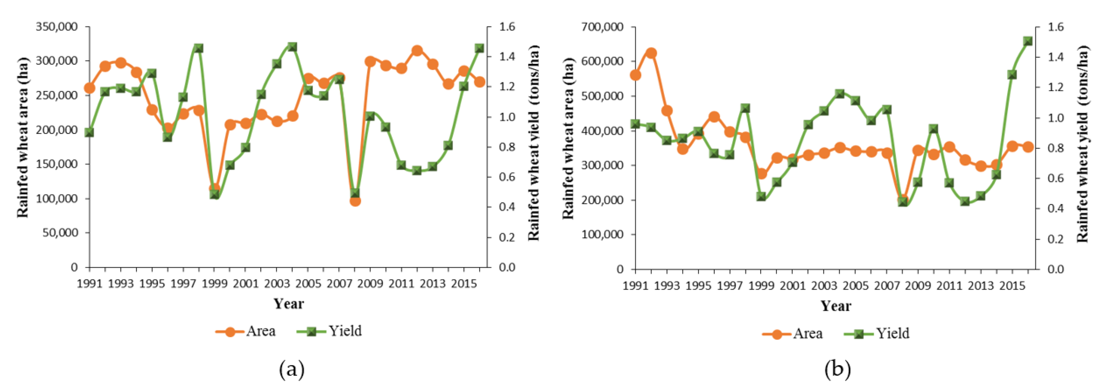 Ijerph 17 05264 g002
