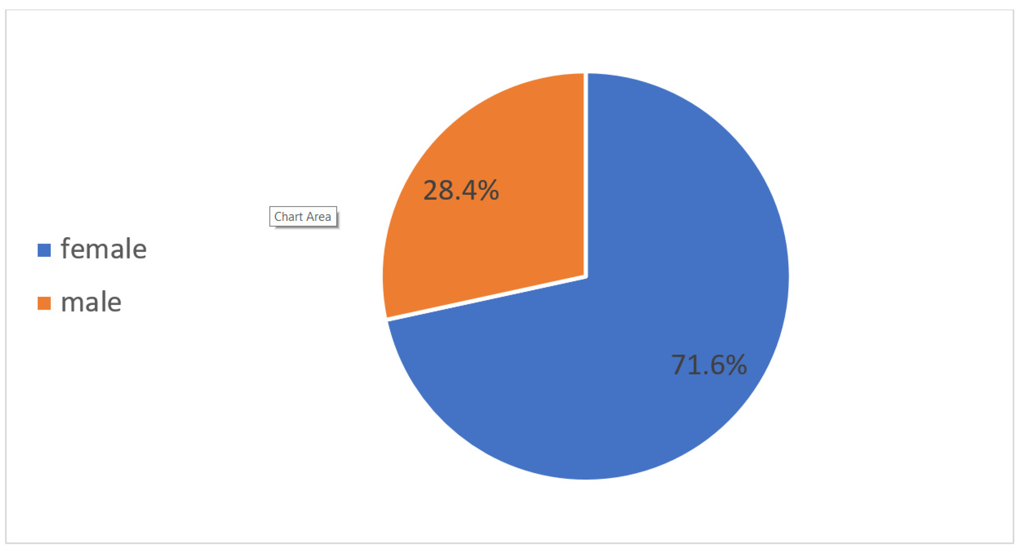 Ijerph 17 05267 g002