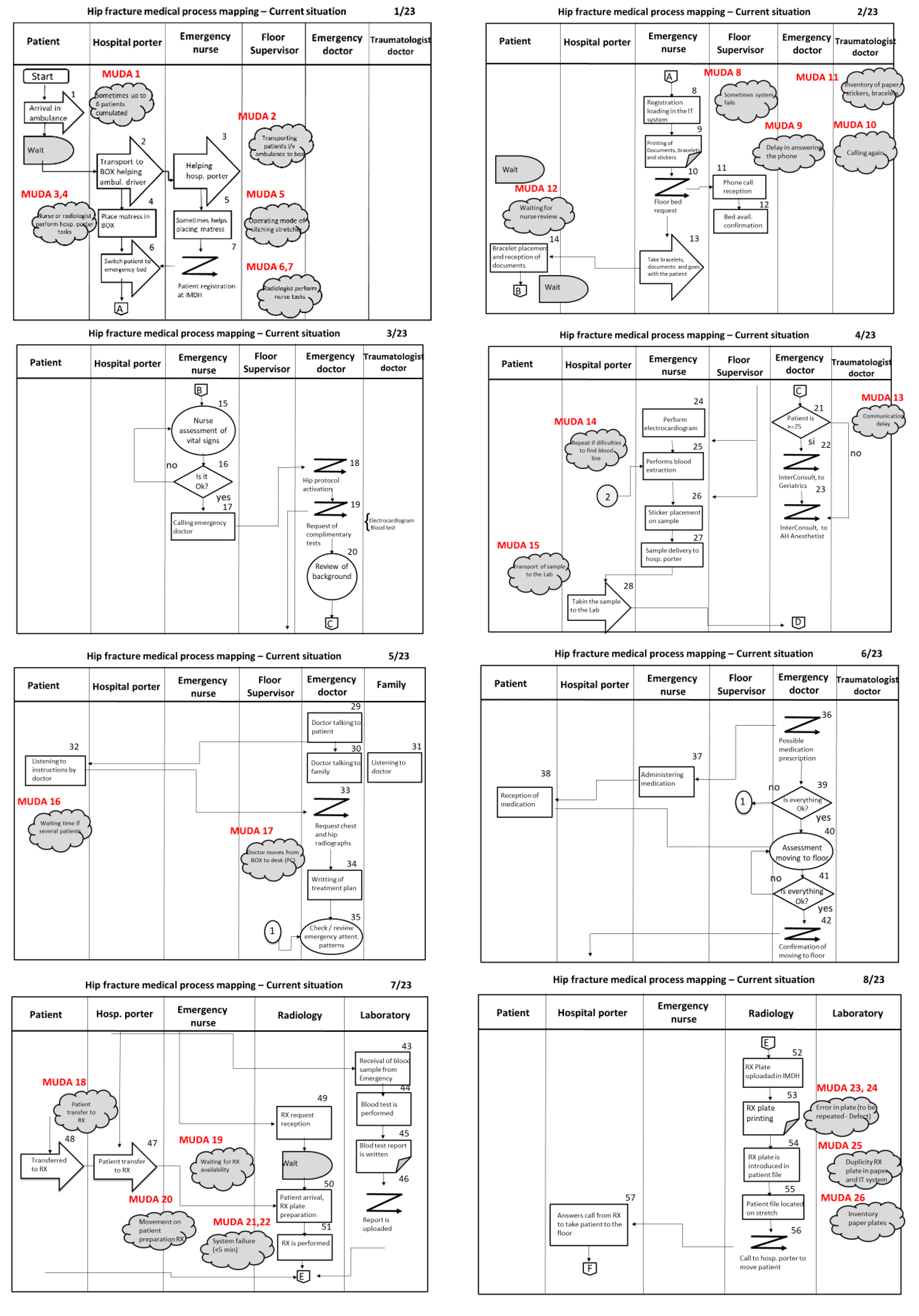 Ijerph 17 05273 g0a2a