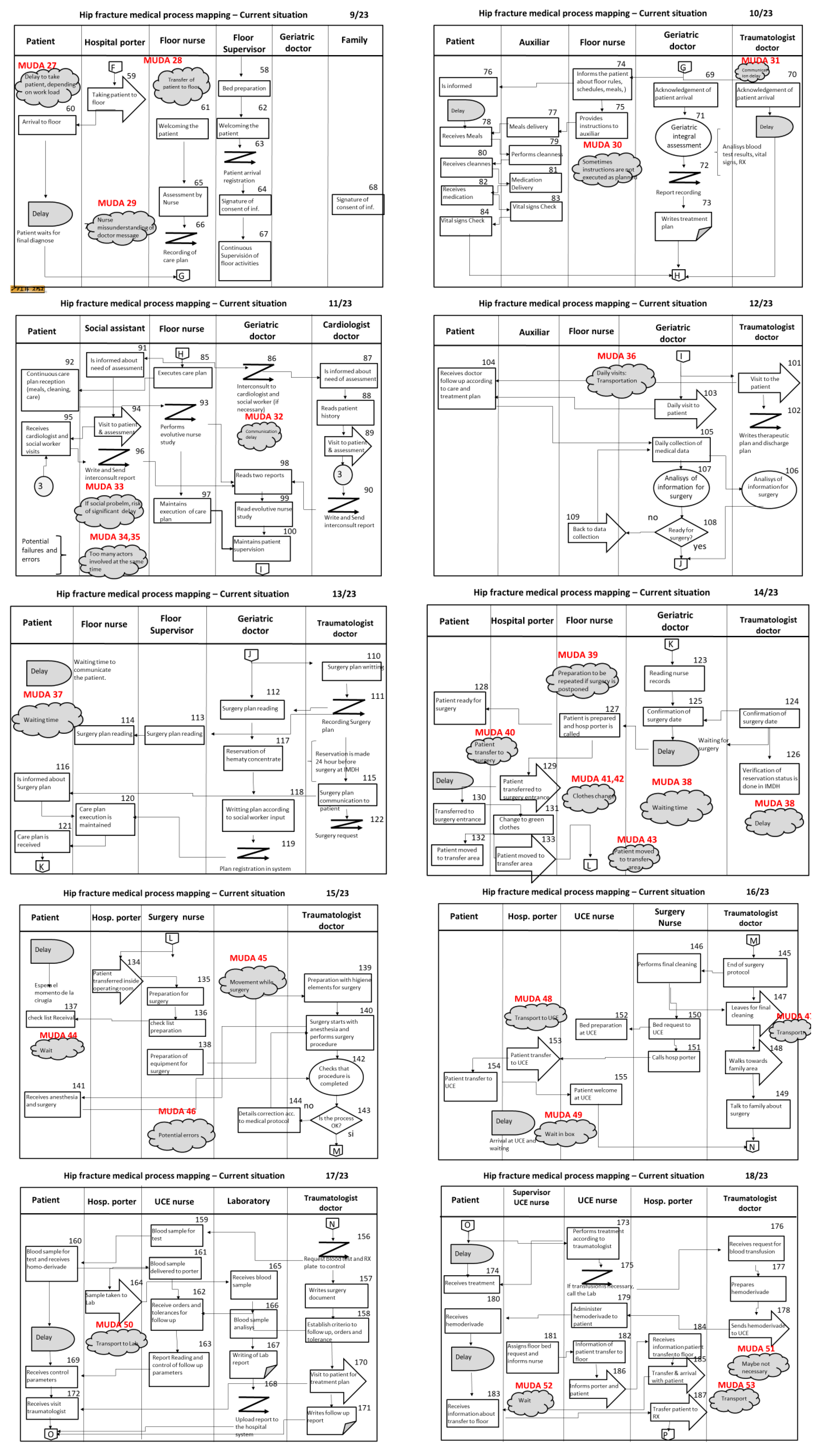 Ijerph 17 05273 g0a2b