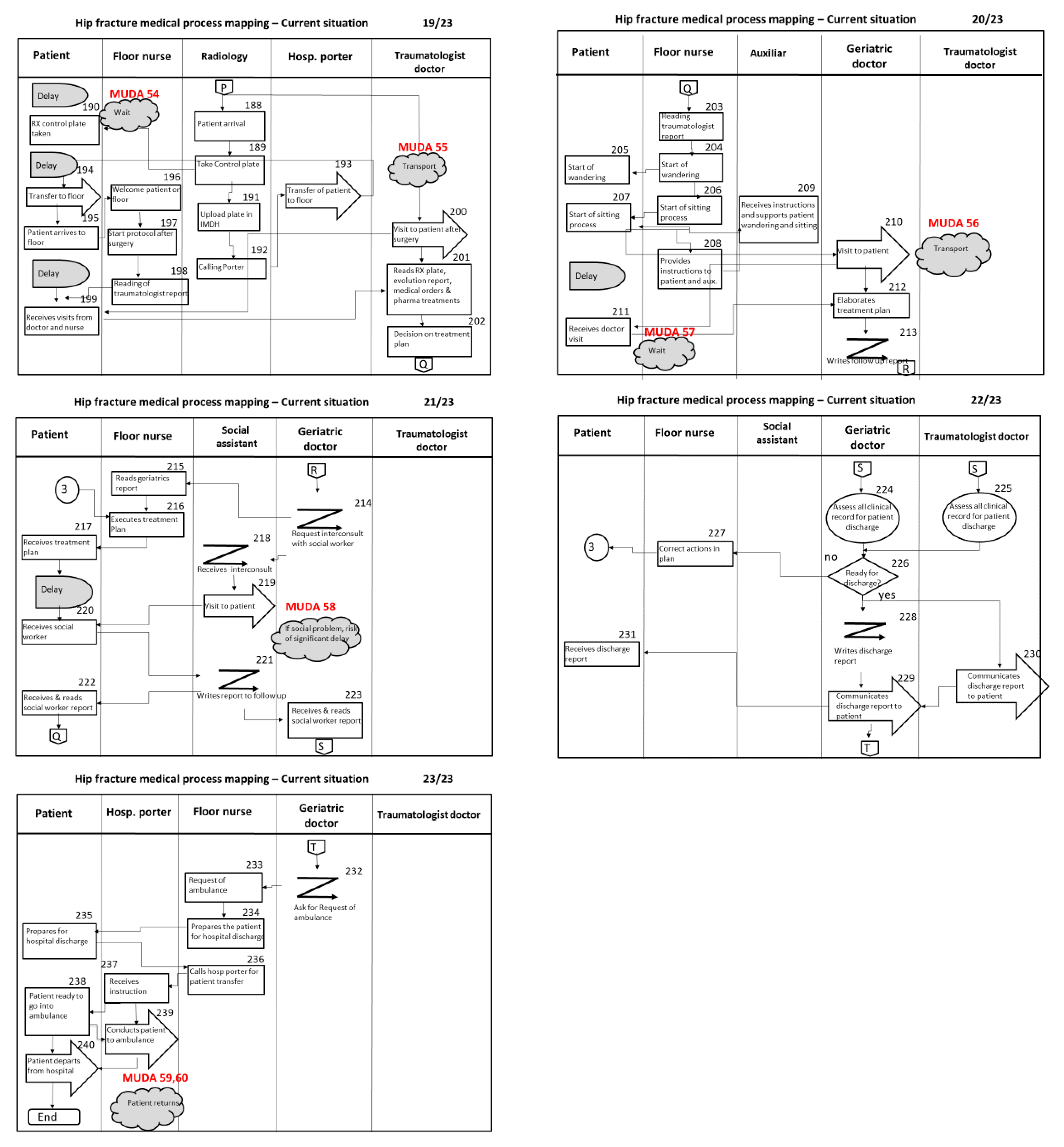 Ijerph 17 05273 g0a2c