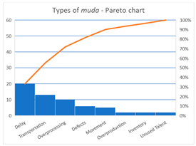 Ijerph 17 05273 i009