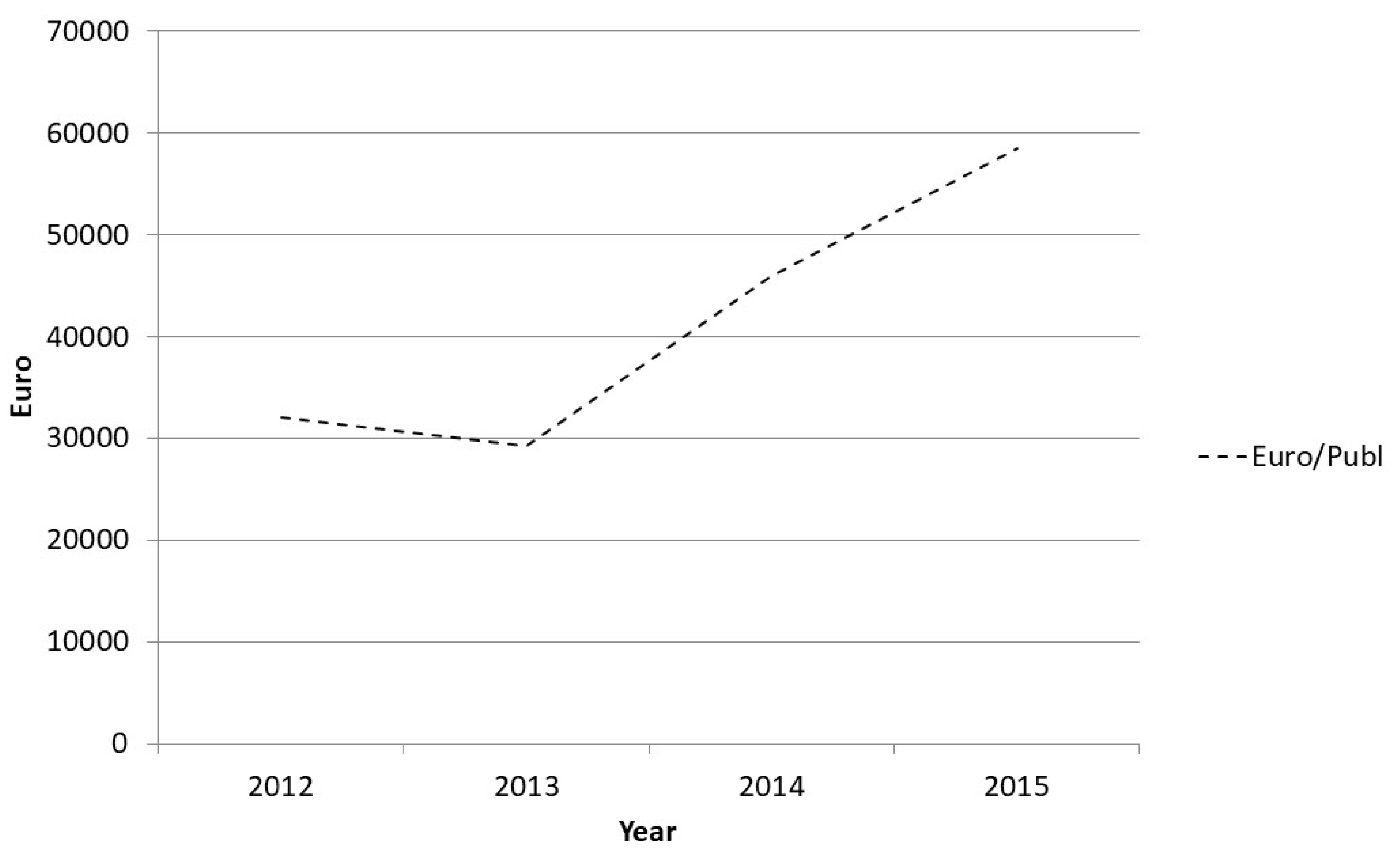 Ijerph 17 05283 g004