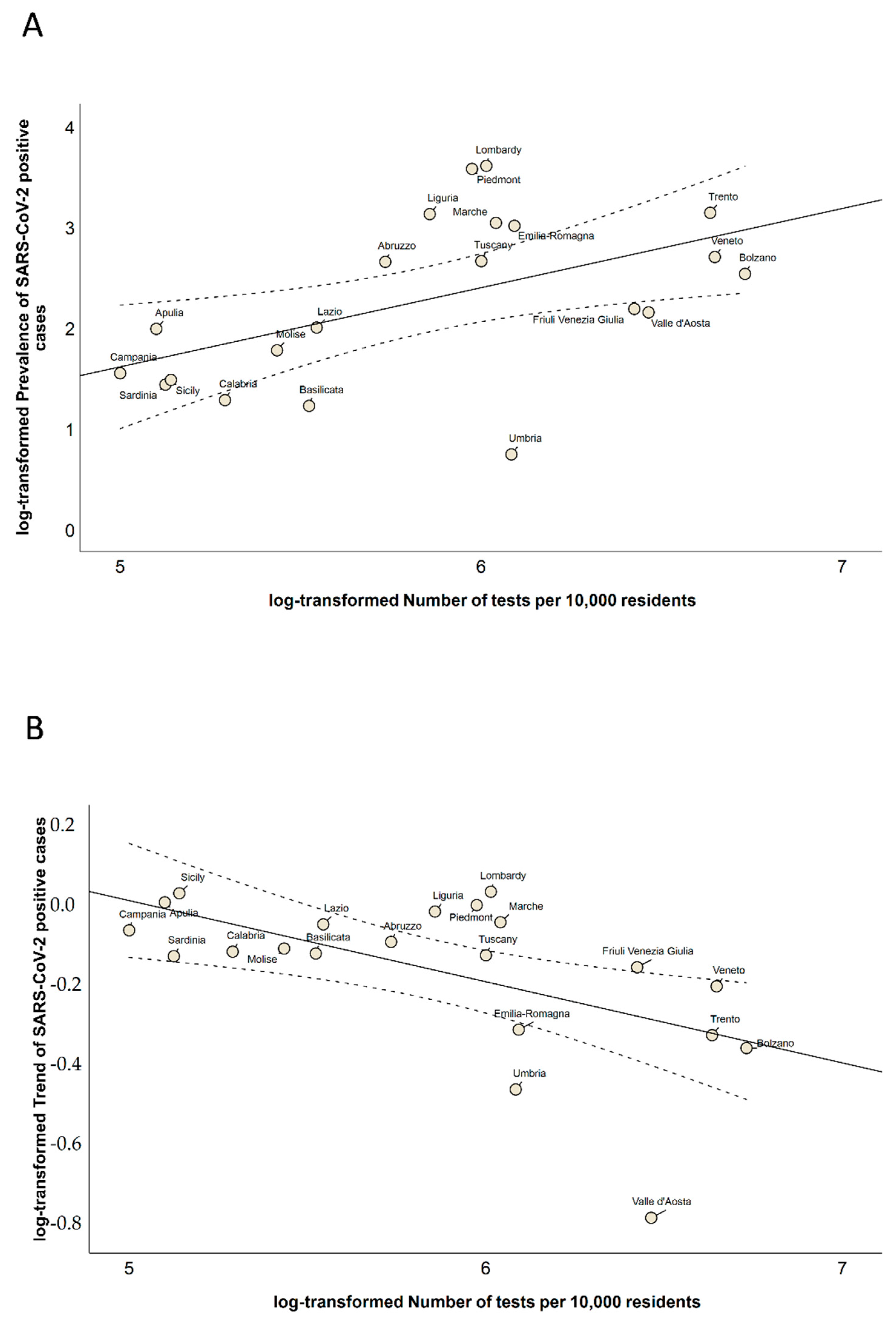 Ijerph 17 05286 g002