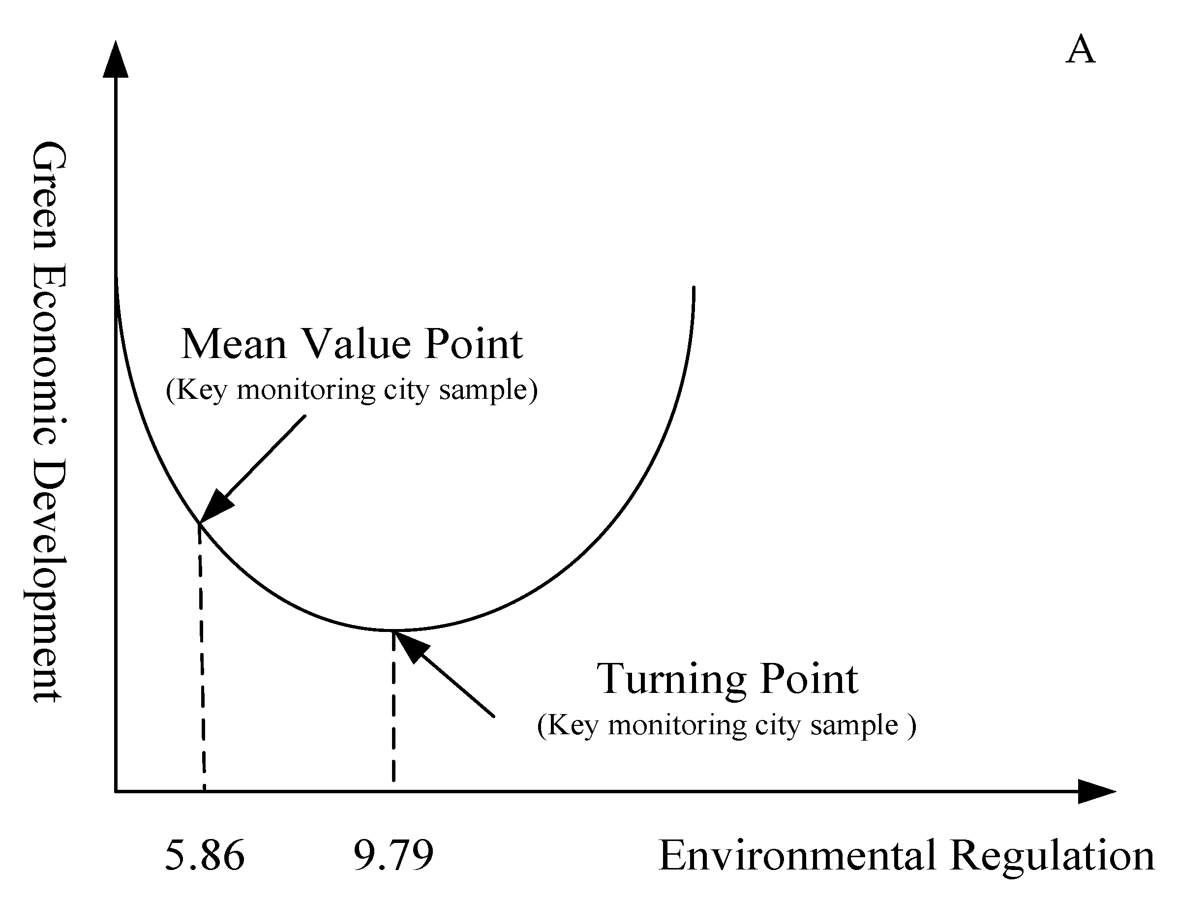 Ijerph 17 05287 g004a