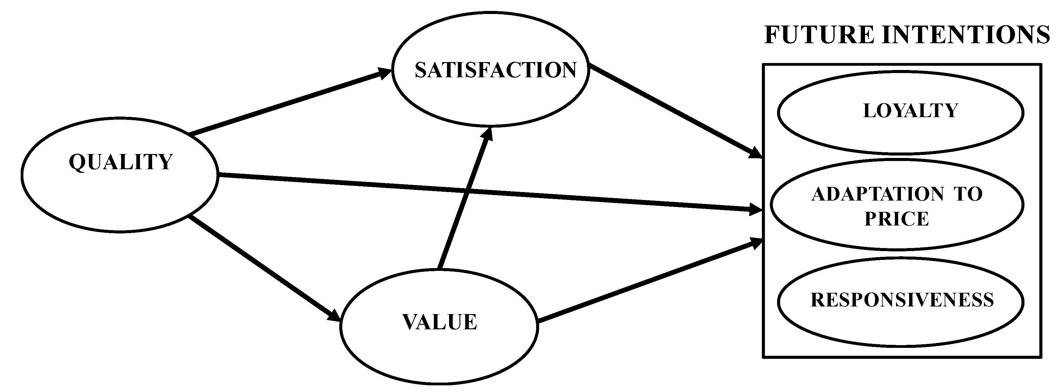 Ijerph 17 05289 g001