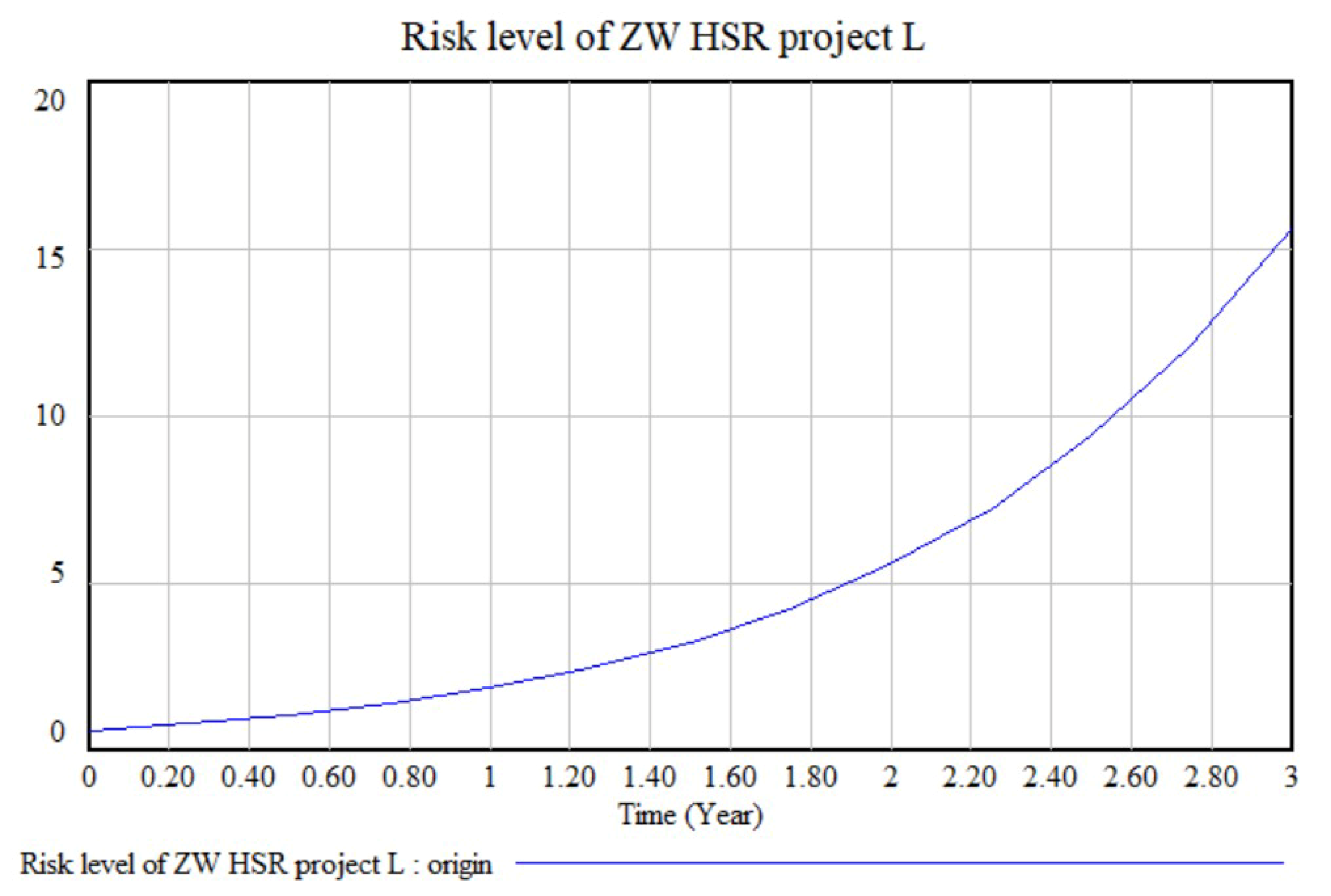 Ijerph 17 05307 g007