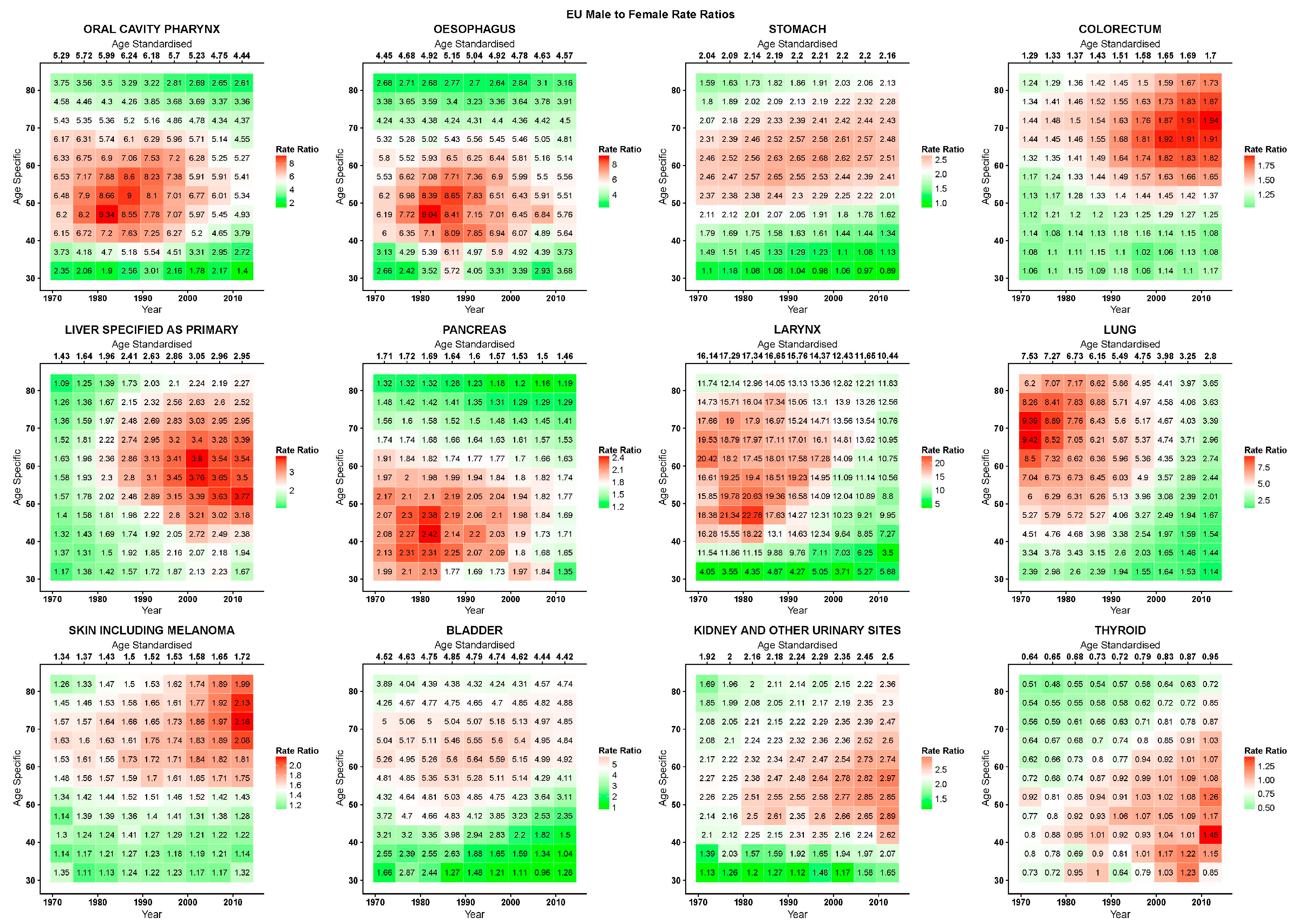 Ijerph 17 05311 g002