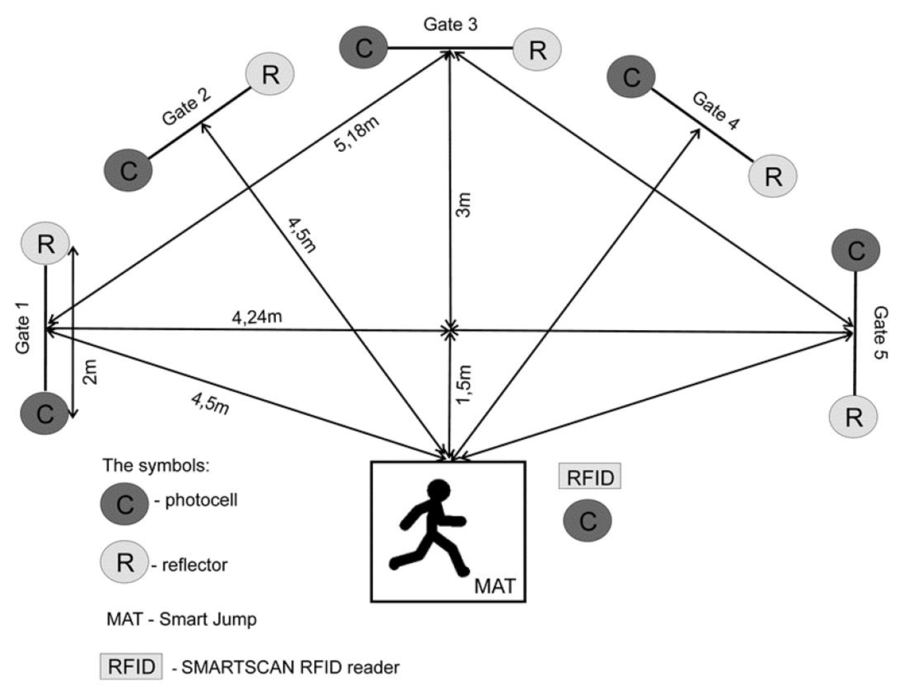 Ijerph 17 05322 g001