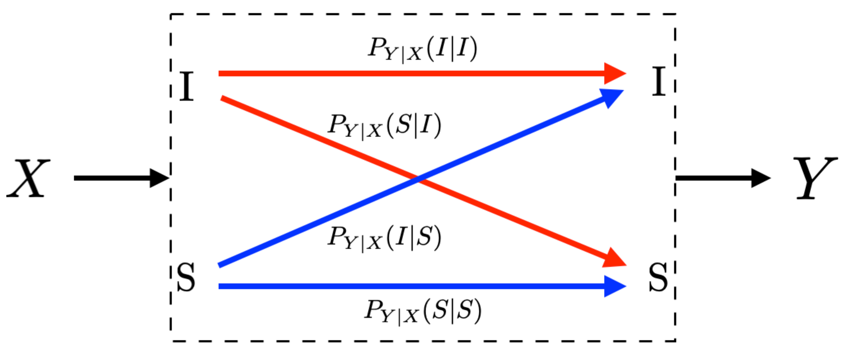 Ijerph 17 05328 g001