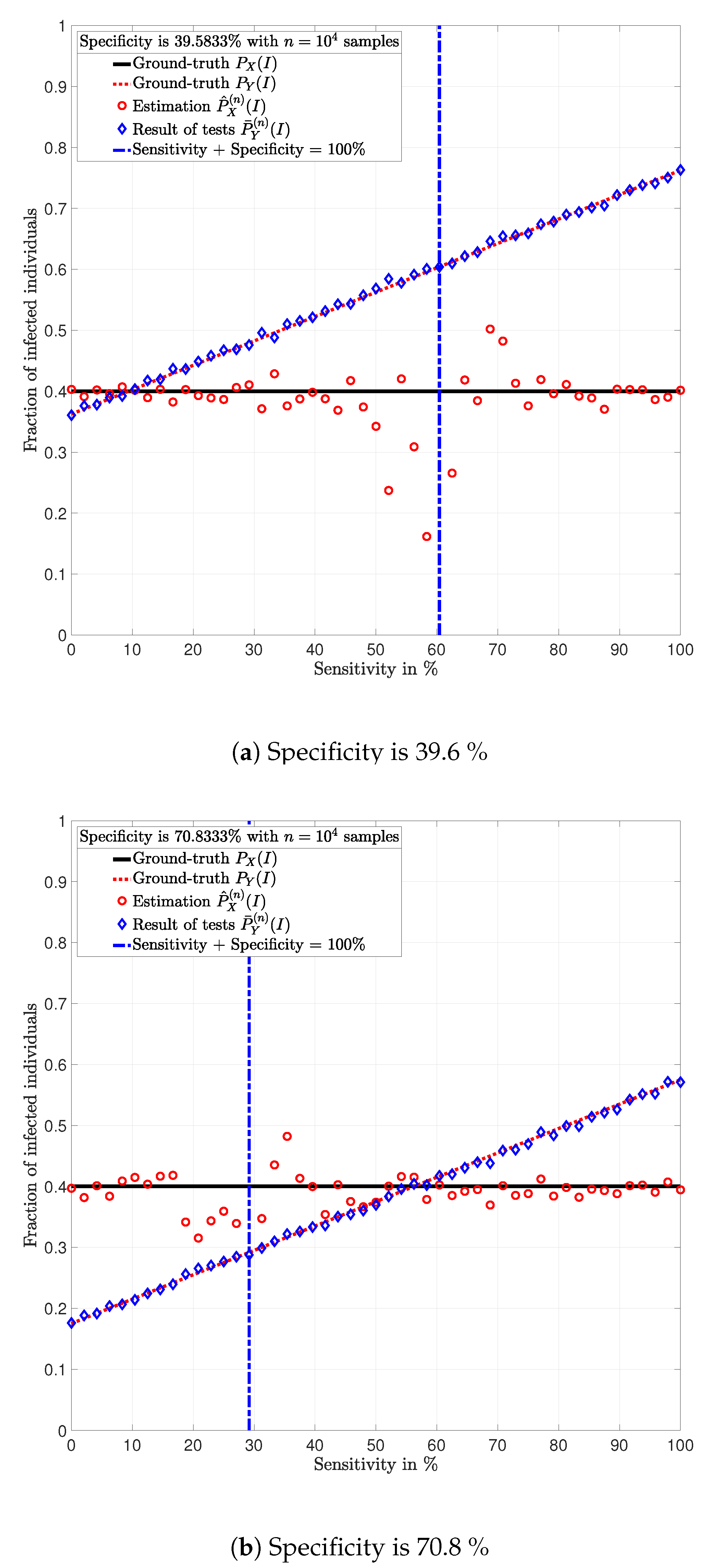 Ijerph 17 05328 g003