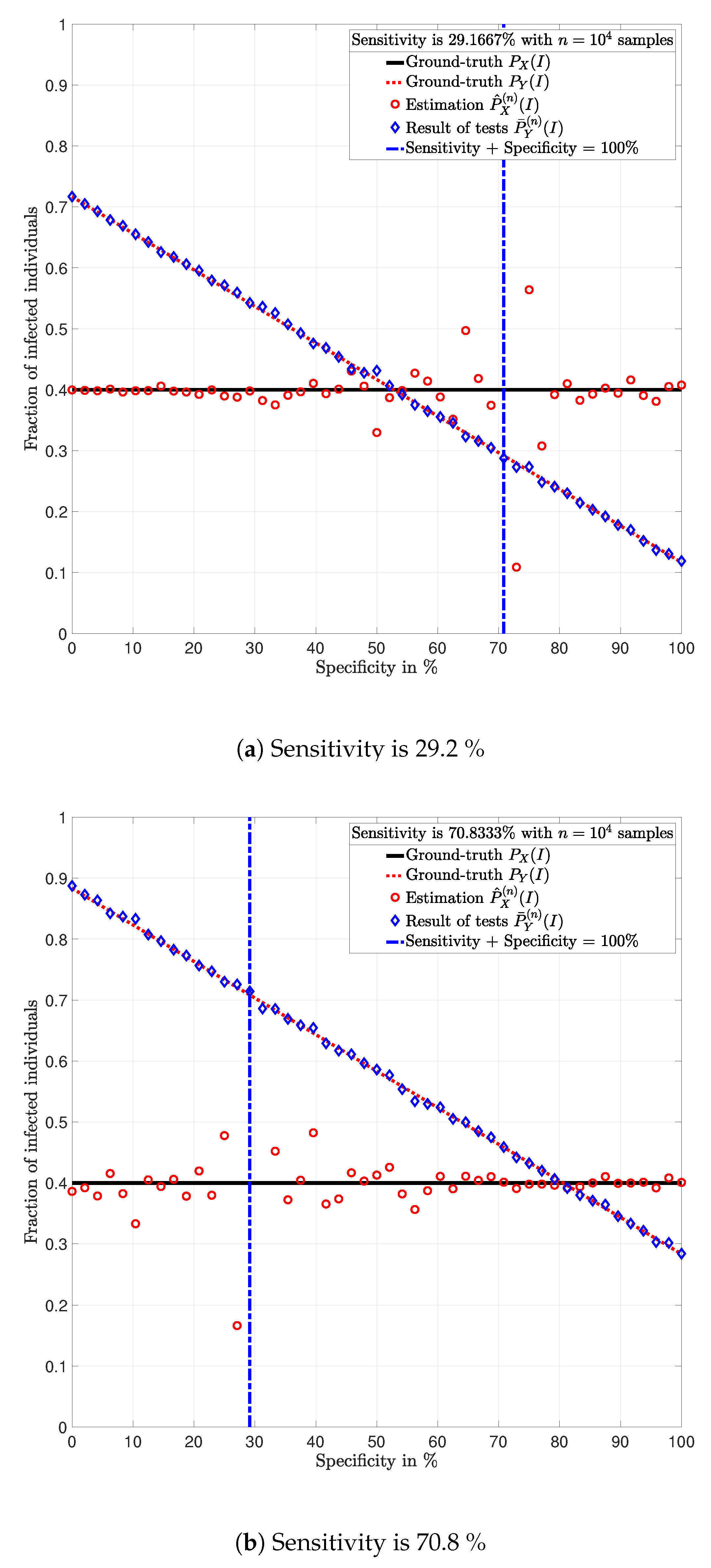 Ijerph 17 05328 g004