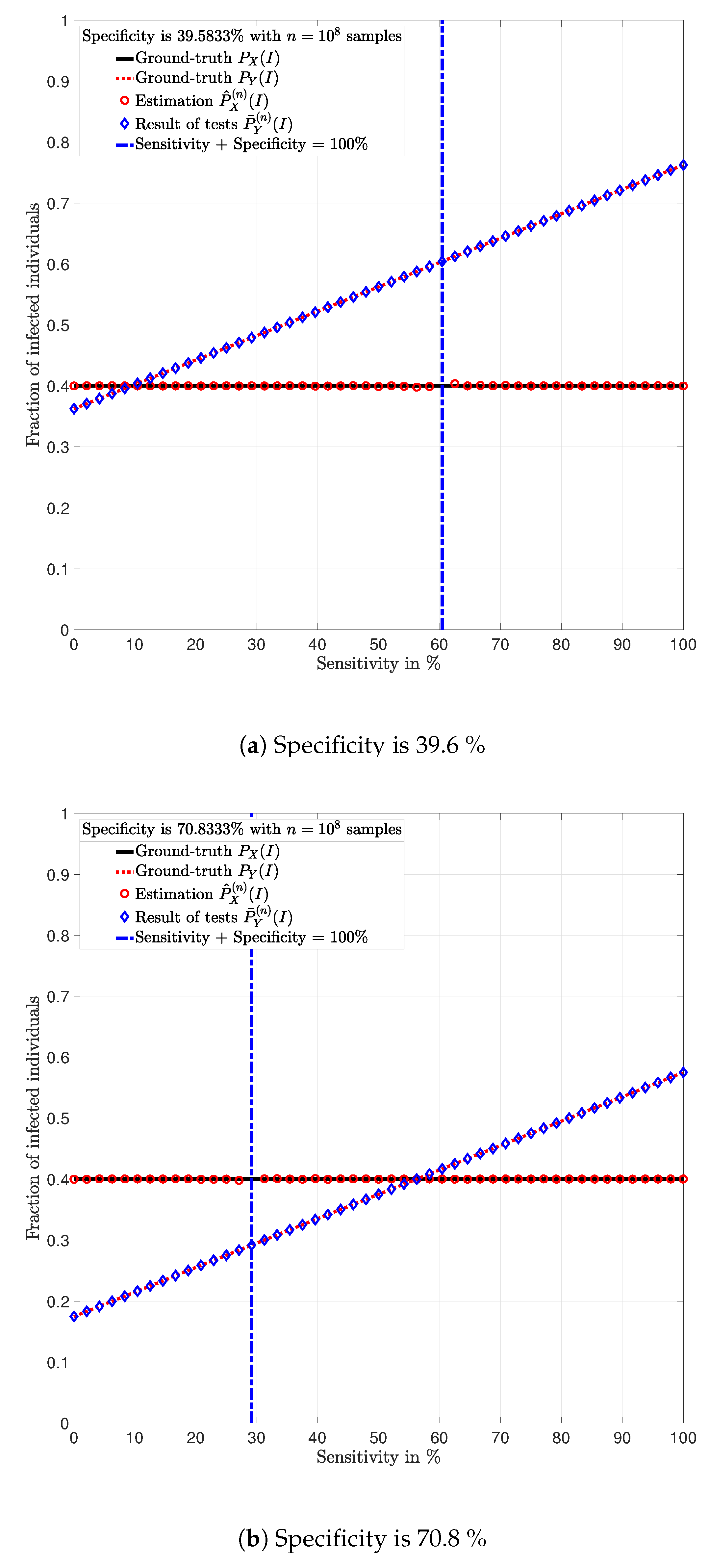 Ijerph 17 05328 g007