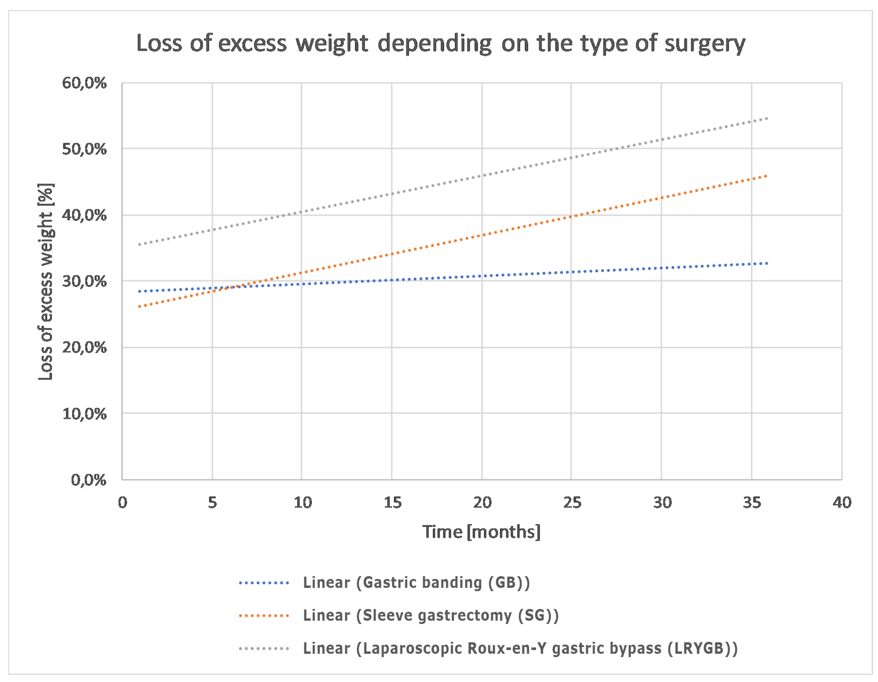 Ijerph 17 05342 g002