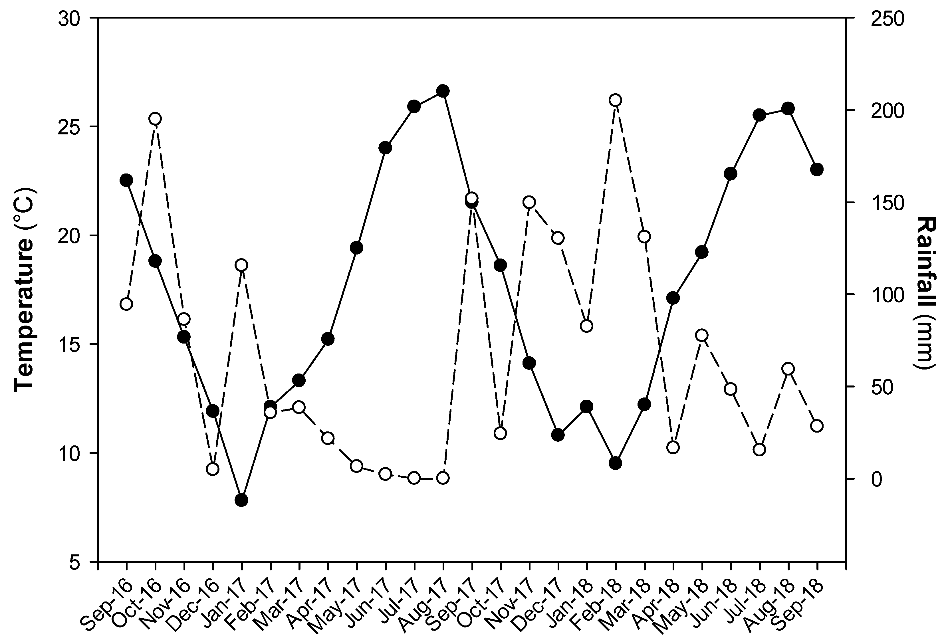 Ijerph 17 05343 g0a1