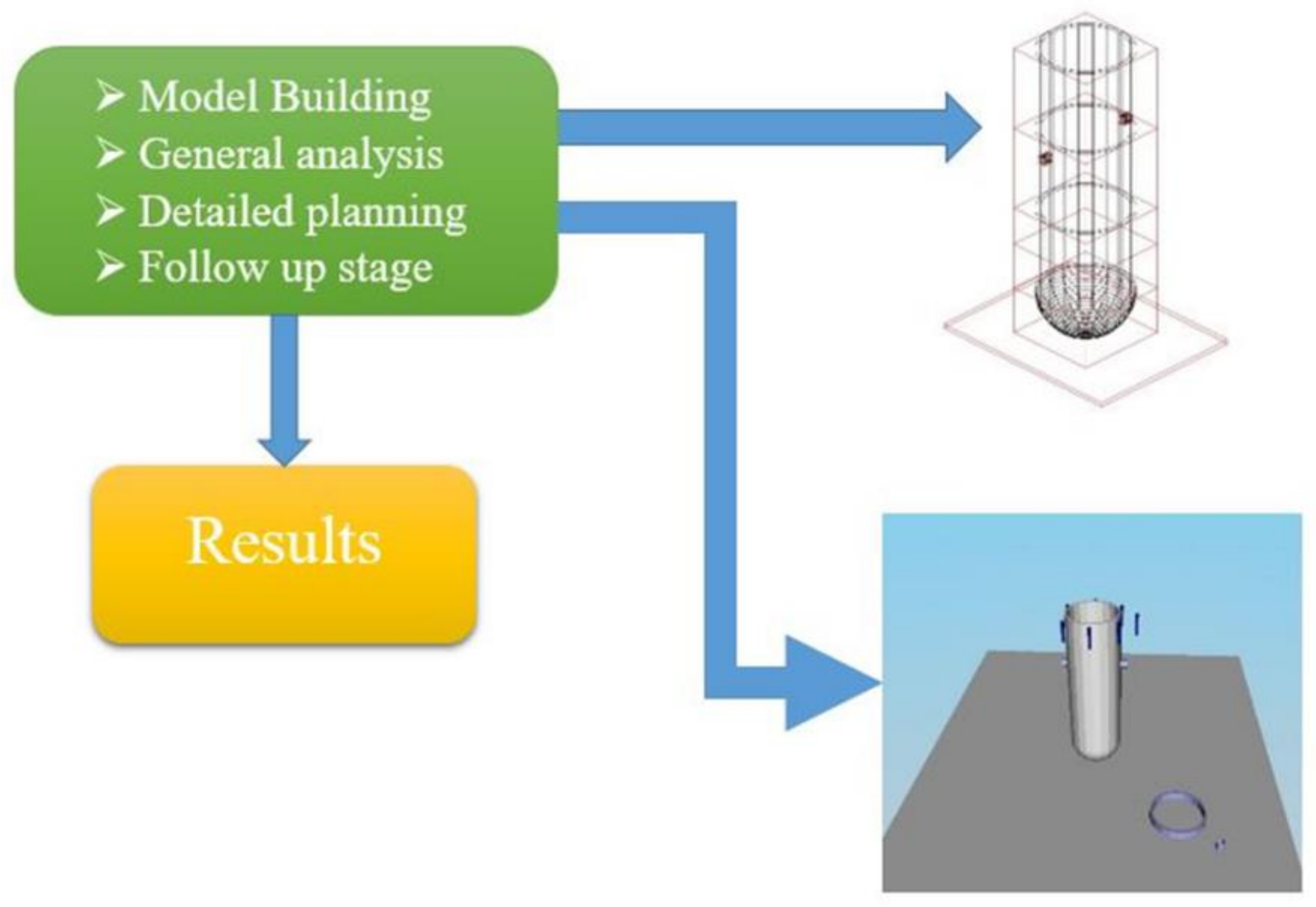 Ijerph 17 05346 g001 550